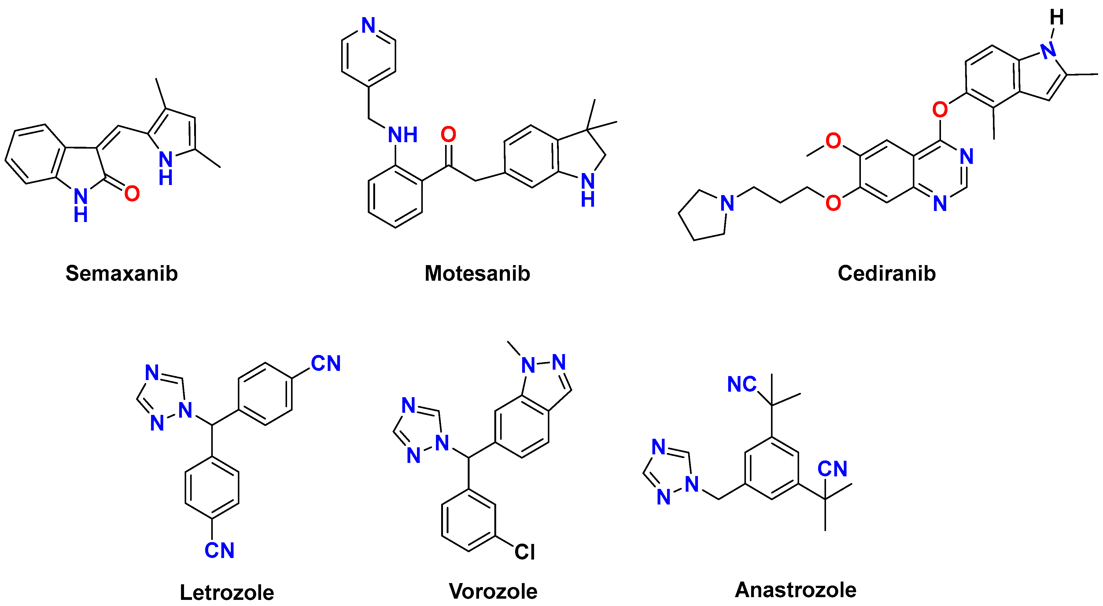 Pharmaceuticals 19 00418 g001