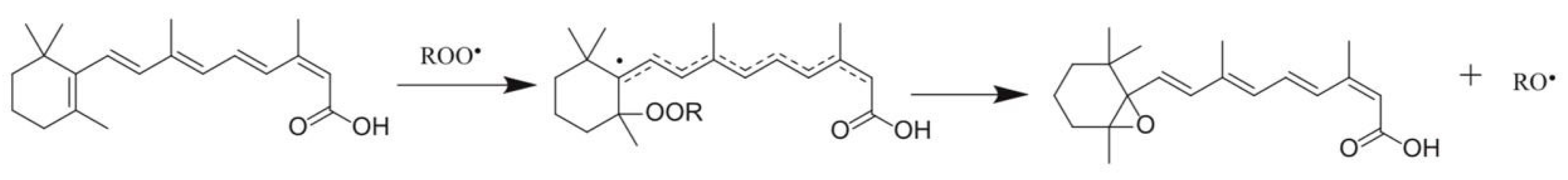 Pharmaceuticals 19 00430 g005 Pharmaceuticals 19 00430 g005