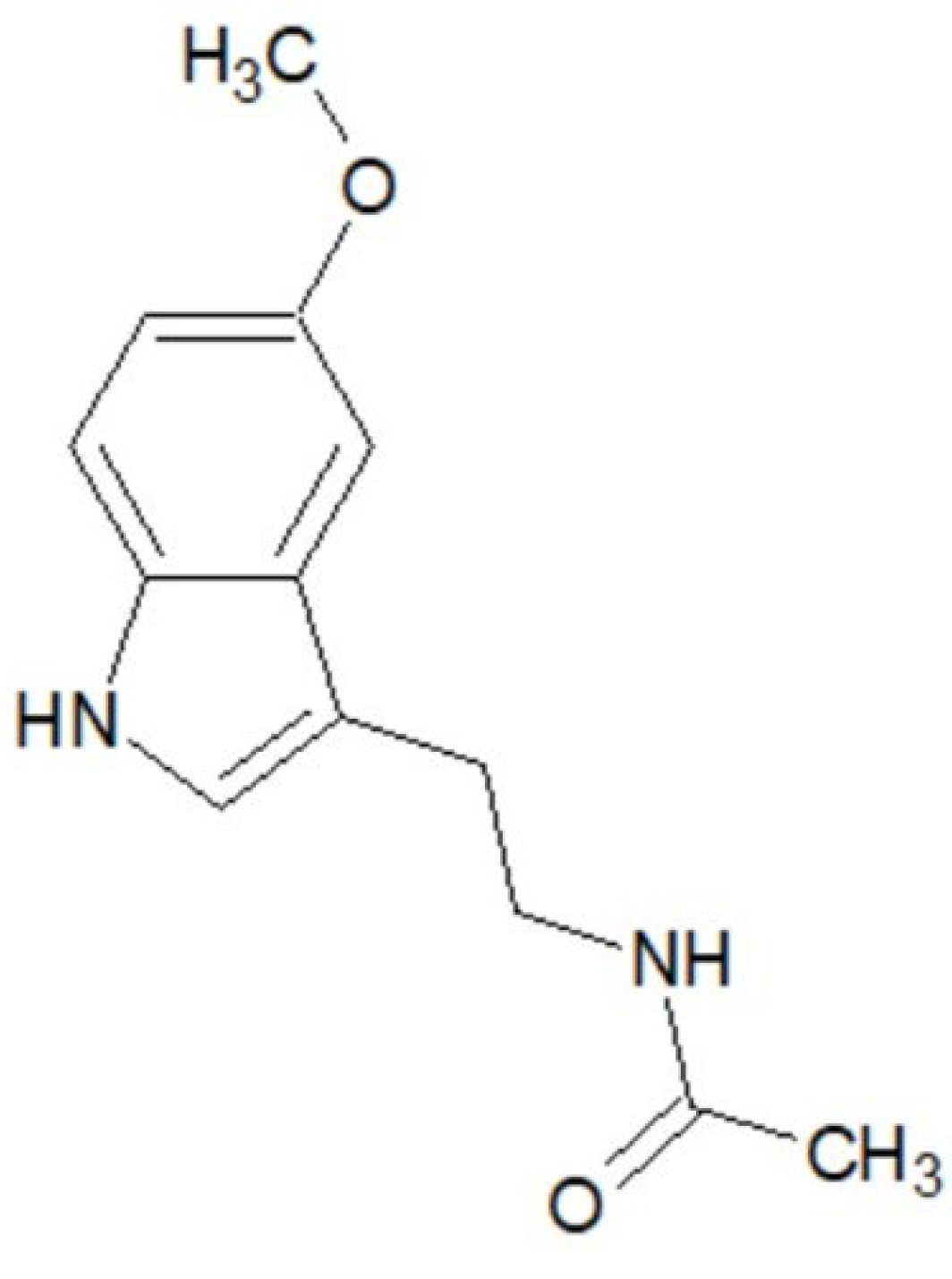 Pharmaceuticals 19 00439 g001