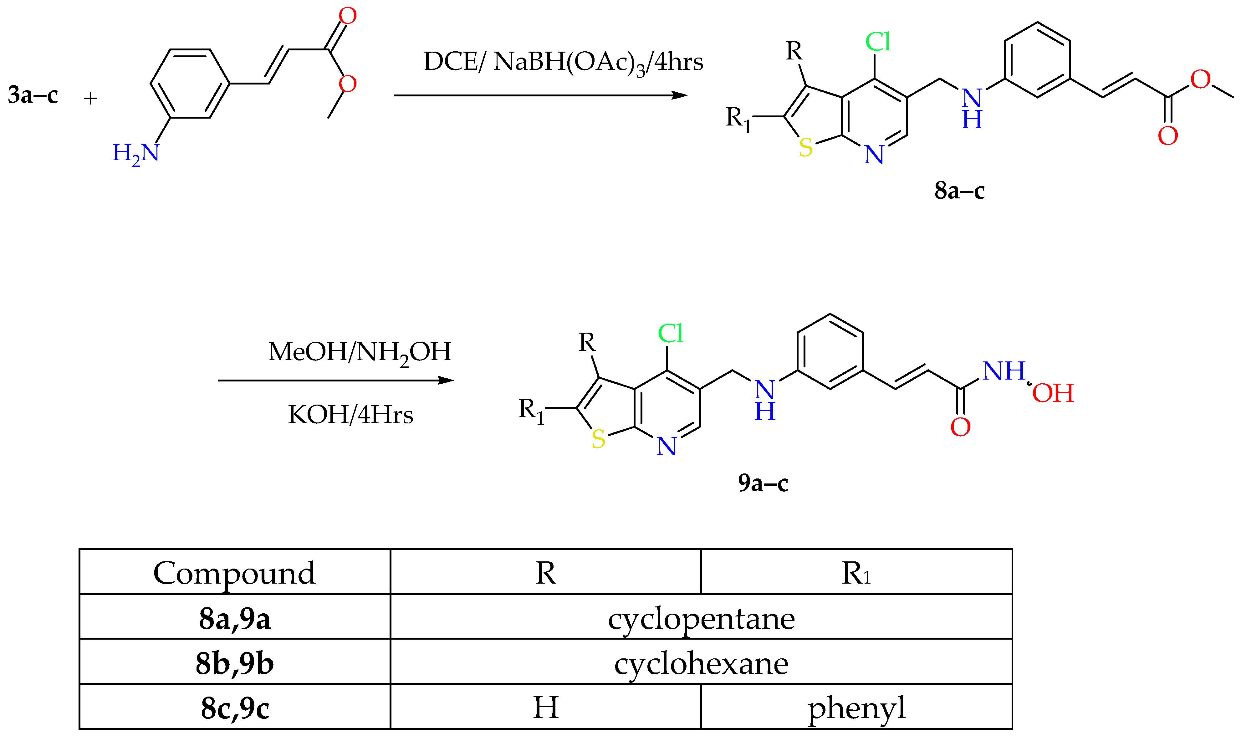 Pharmaceuticals 19 00442 sch002 Pharmaceuticals 19 00442 sch002