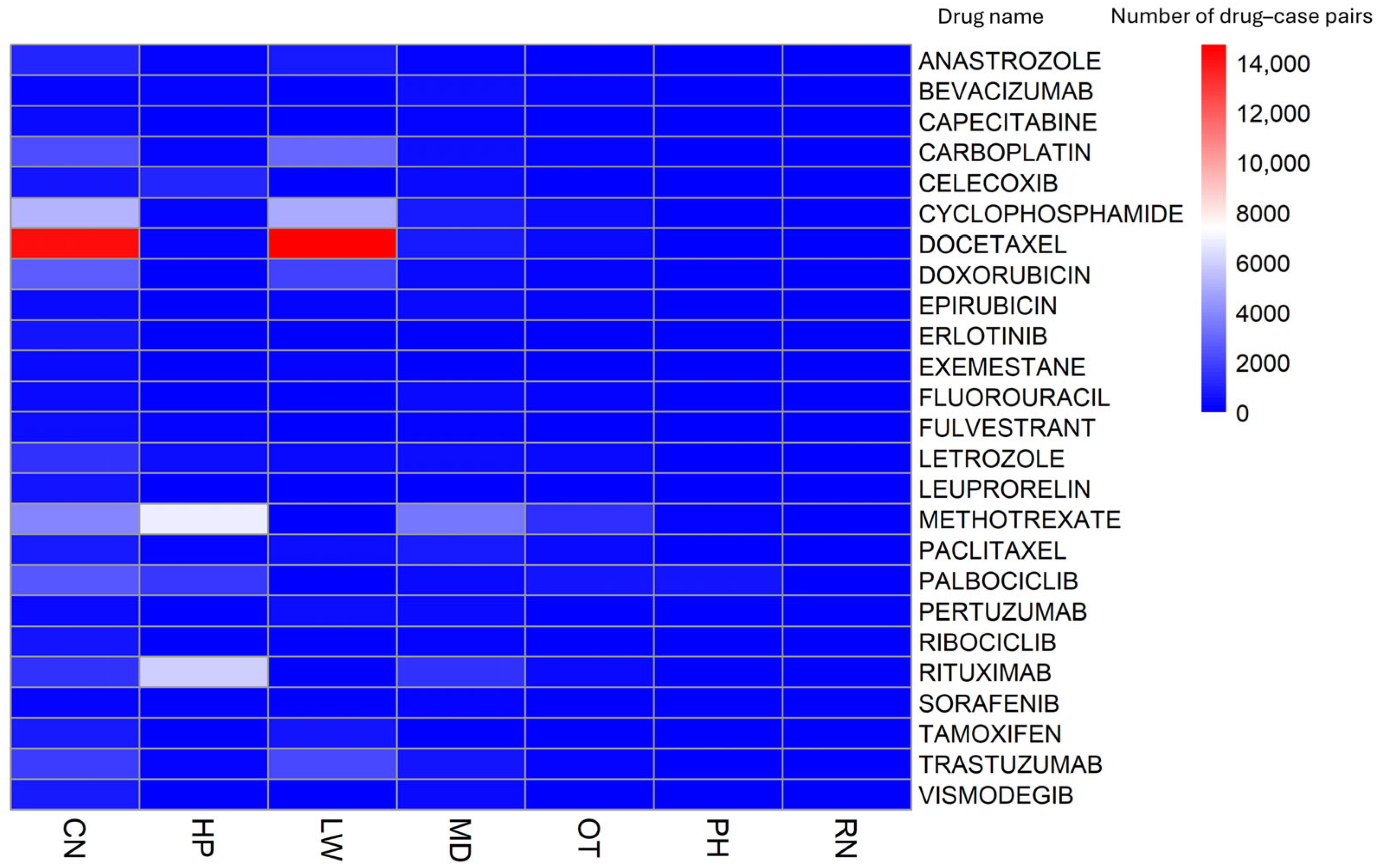 Pharmaceuticals 19 00445 g002