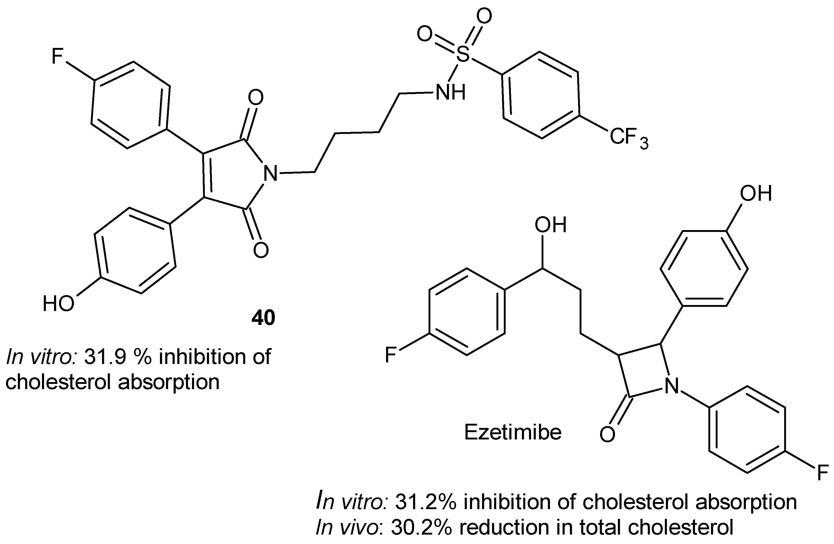 Pharmaceuticals 19 00457 g038