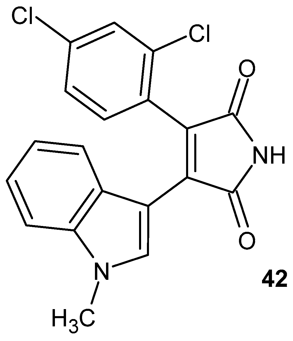 Pharmaceuticals 19 00457 g040