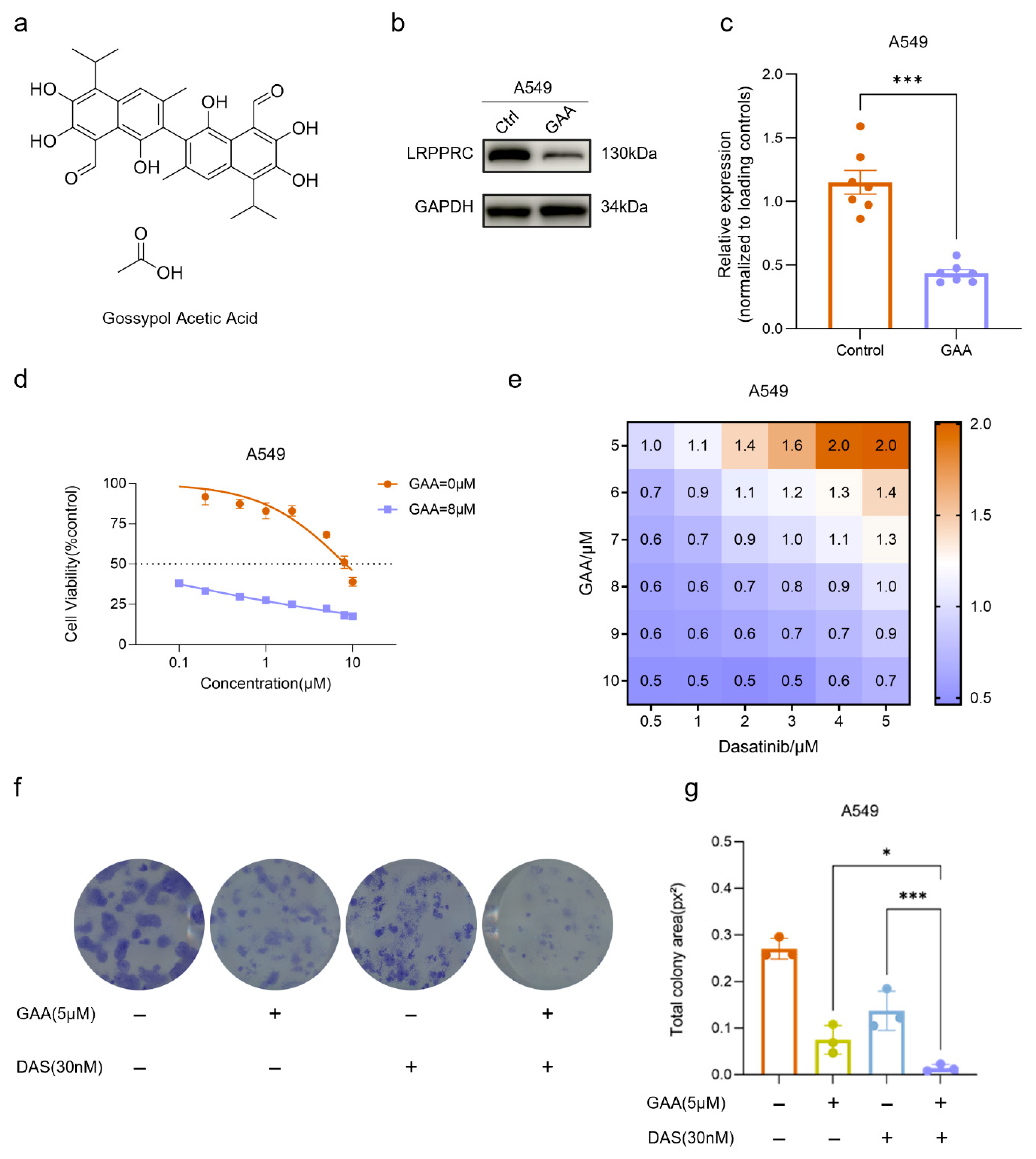 Pharmaceuticals 19 00472 g004