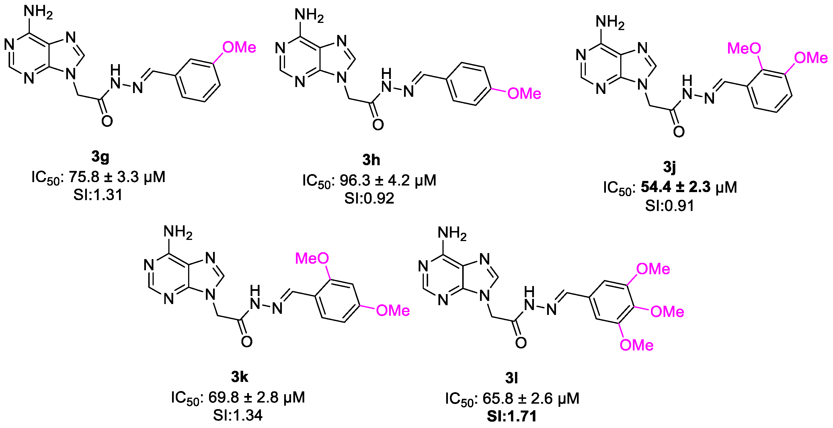 Pharmaceuticals 19 00474 g013