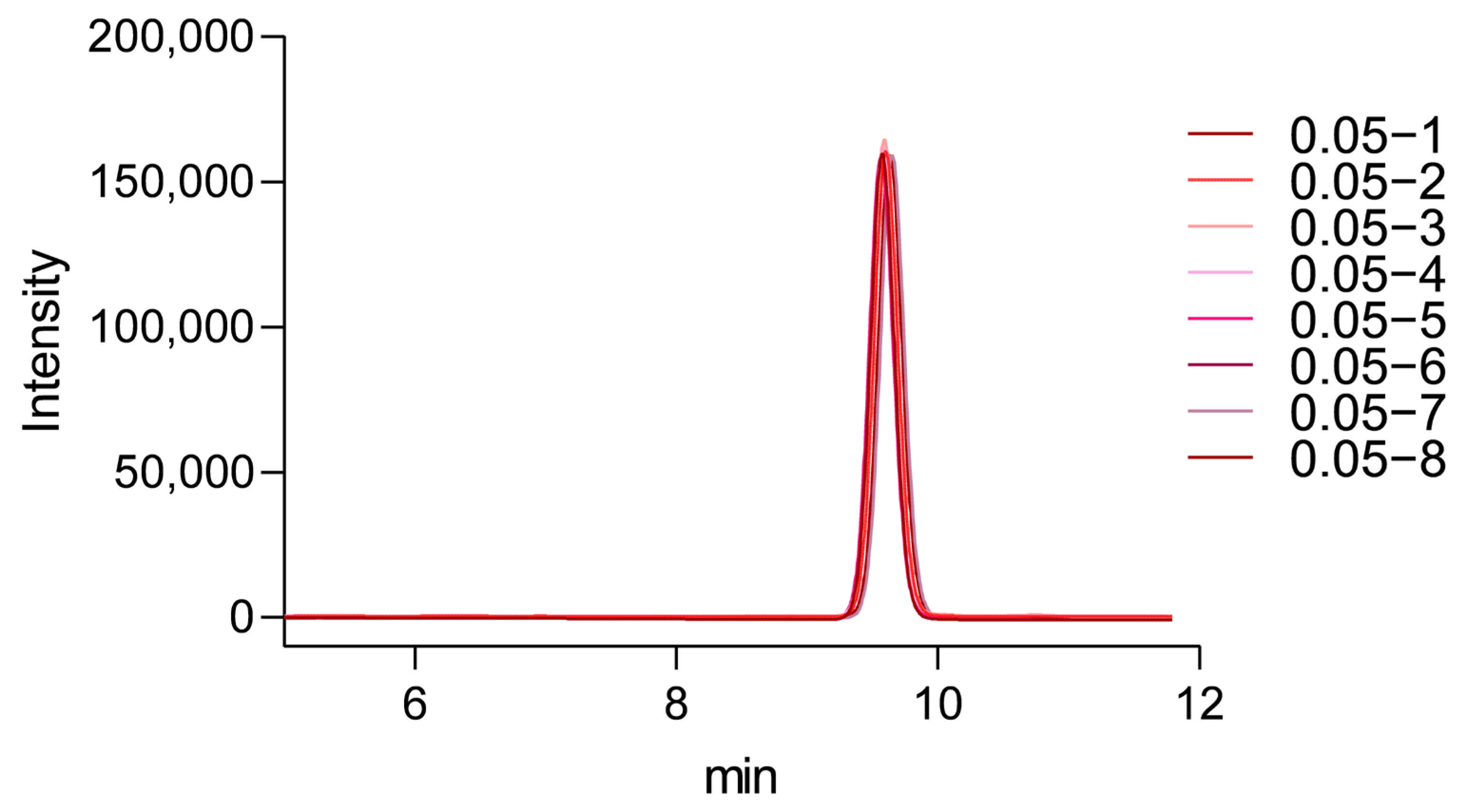 Pharmaceuticals 19 00493 g004