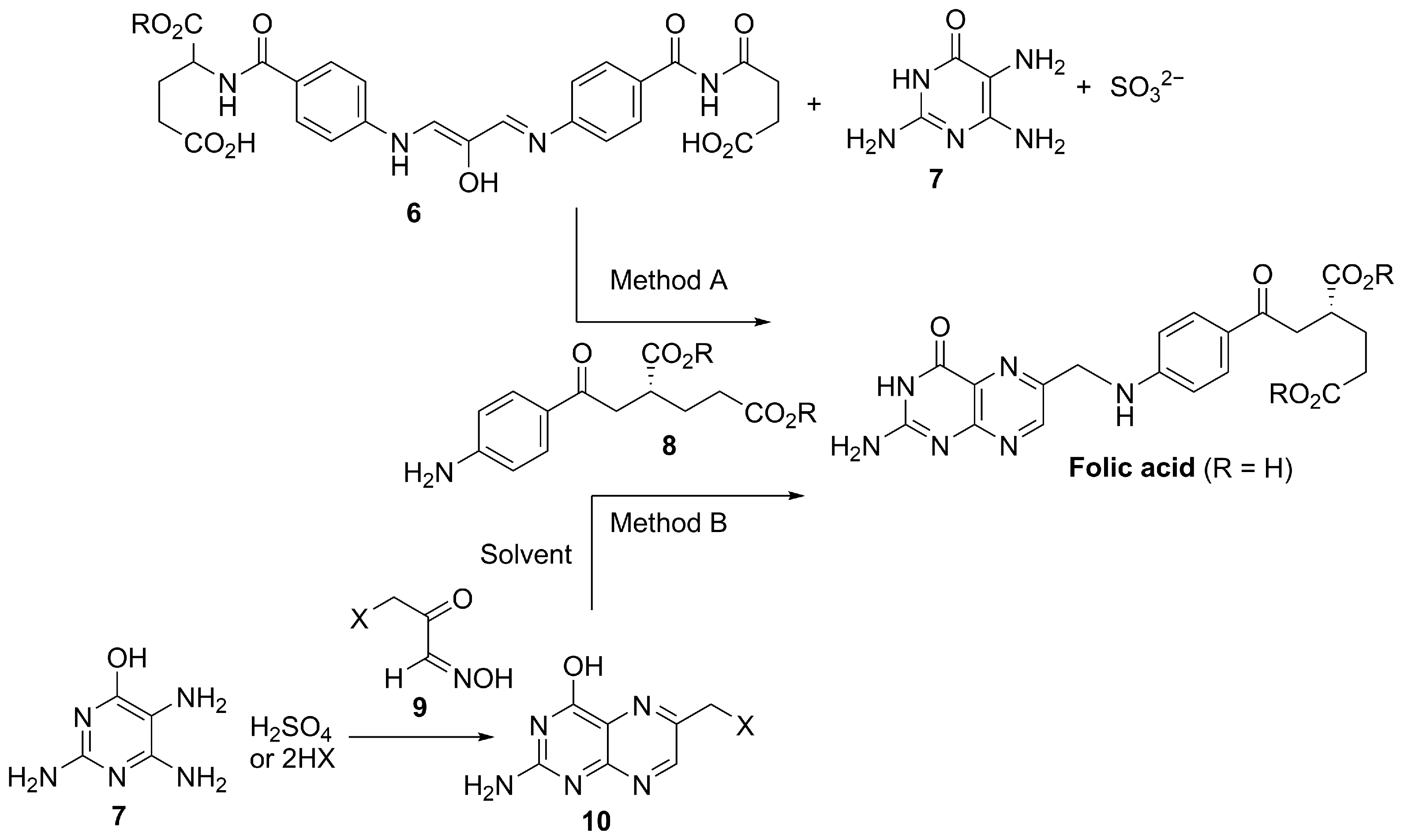 Pharmaceuticals 19 00497 sch003 Pharmaceuticals 19 00497 sch003