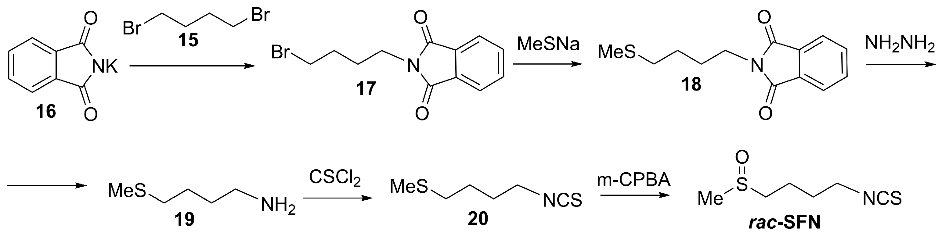 Pharmaceuticals 19 00497 sch006 Pharmaceuticals 19 00497 sch006