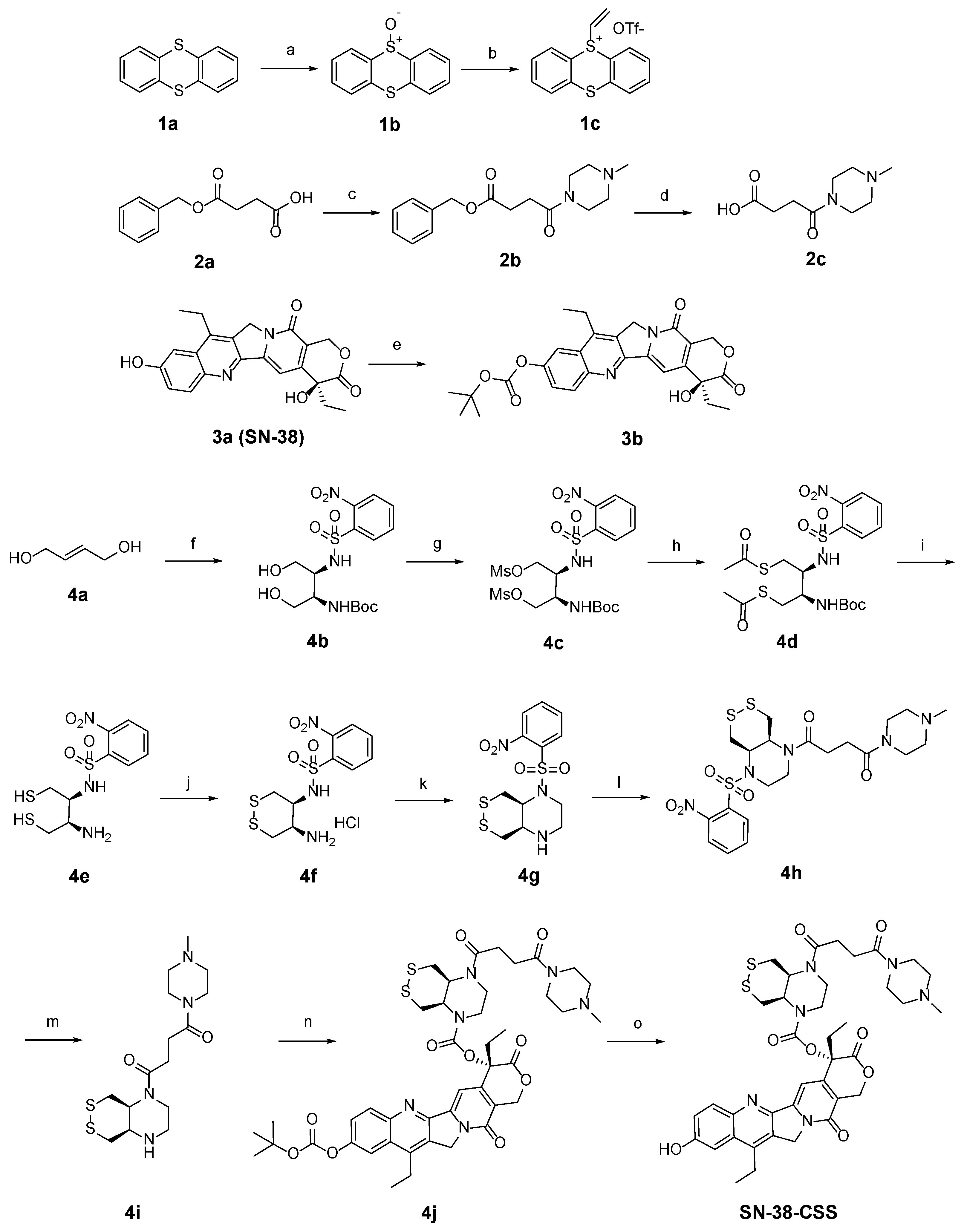 Pharmaceuticals 19 00515 sch001