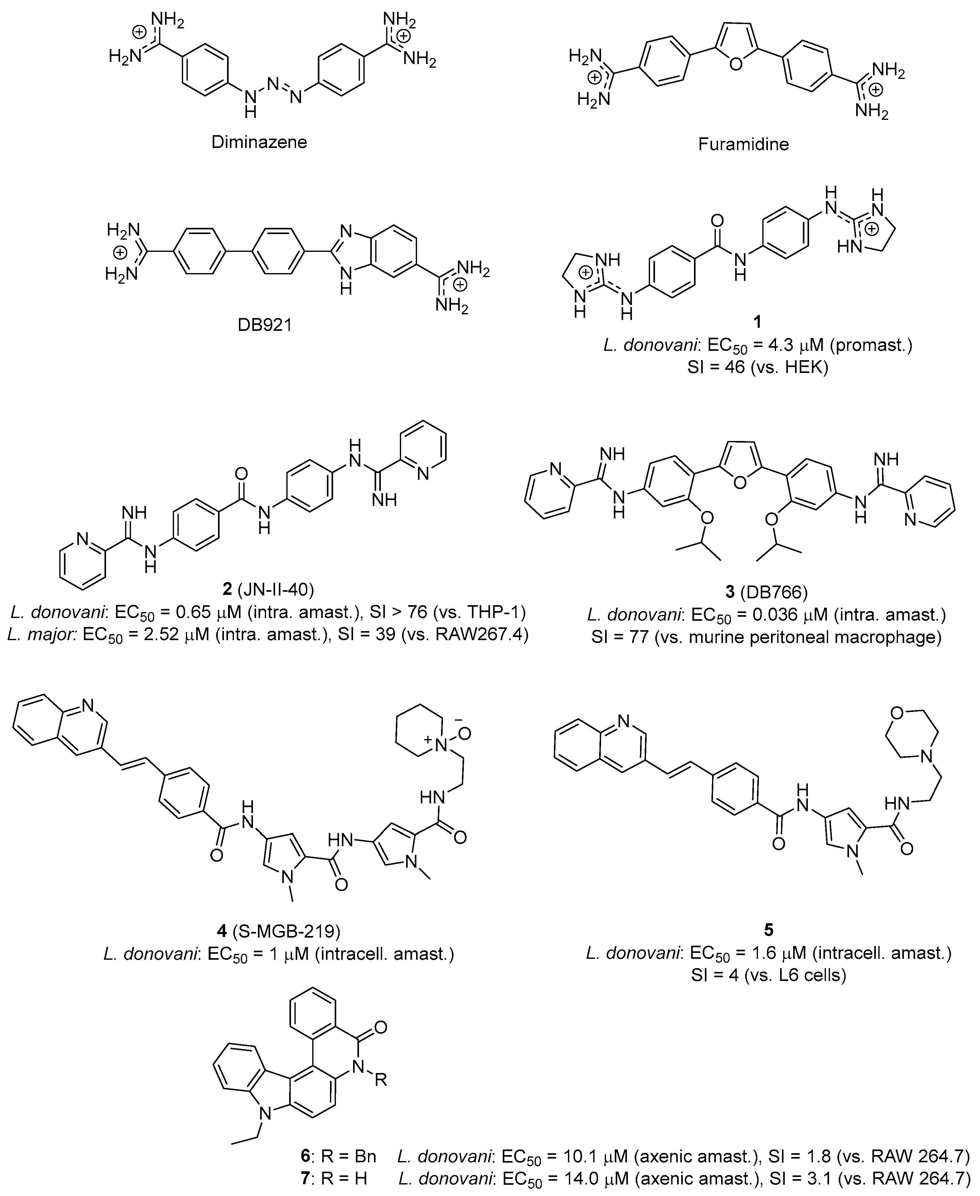 Pharmaceuticals 19 00537 g002 Pharmaceuticals 19 00537 g002