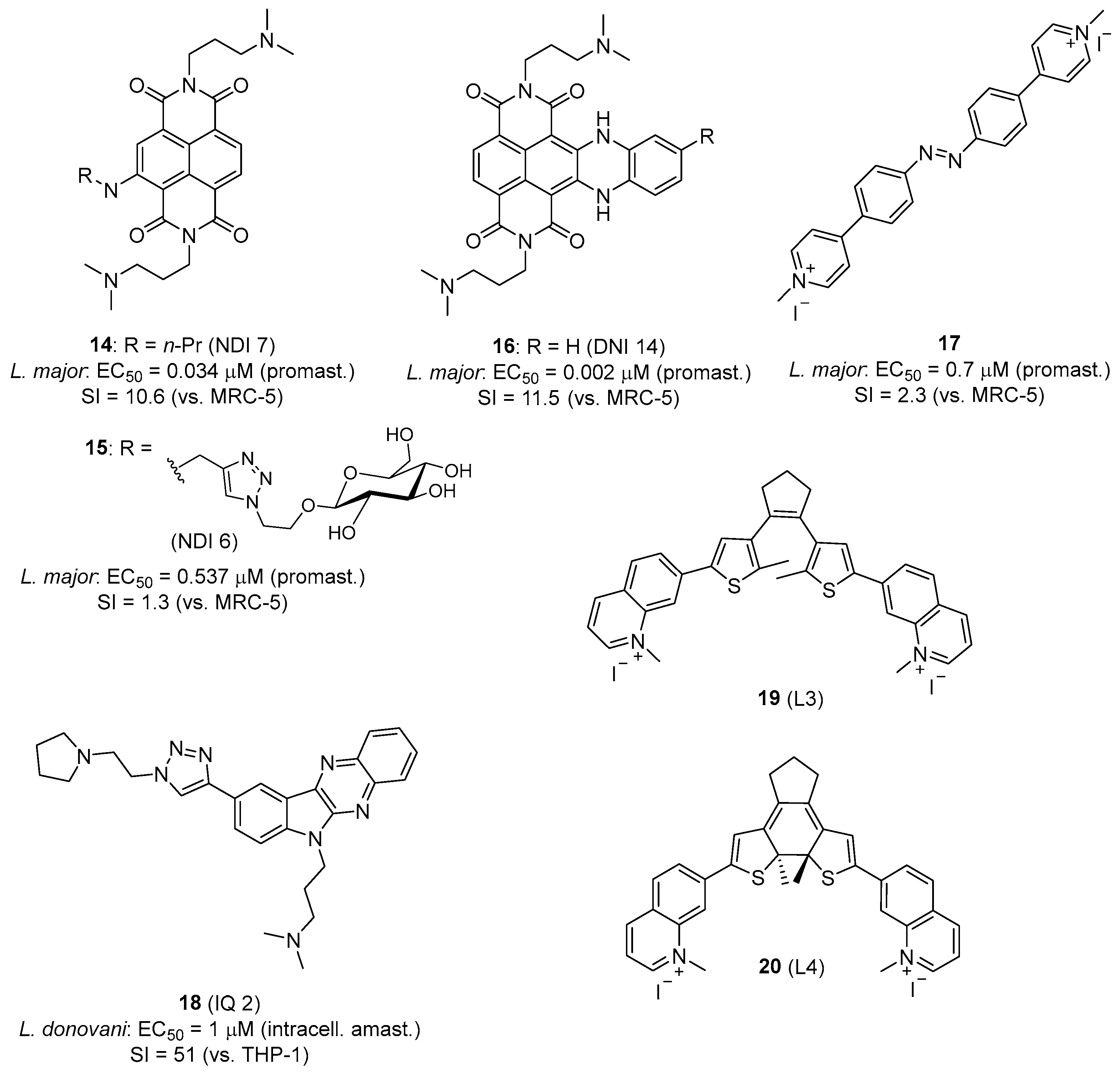 Pharmaceuticals 19 00537 g006 Pharmaceuticals 19 00537 g006