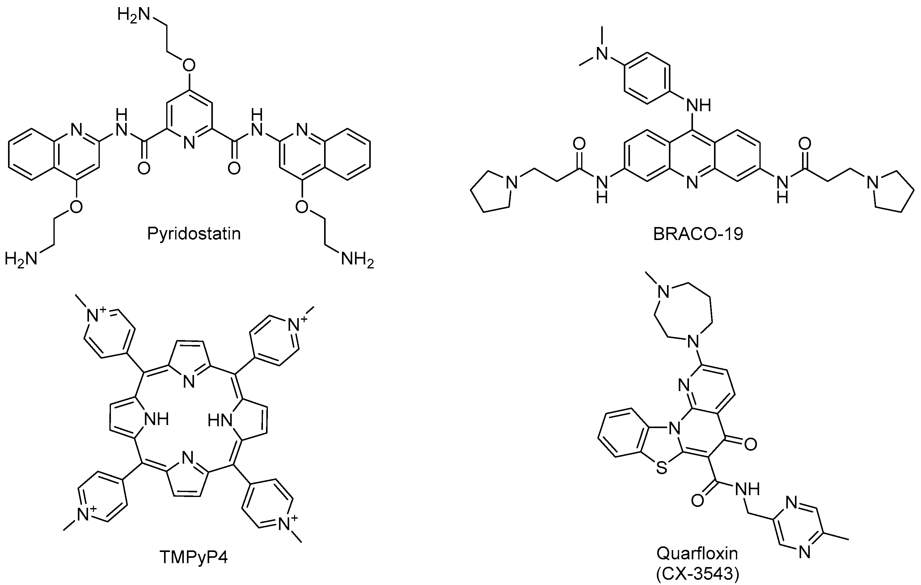 Pharmaceuticals 19 00537 g007 Pharmaceuticals 19 00537 g007