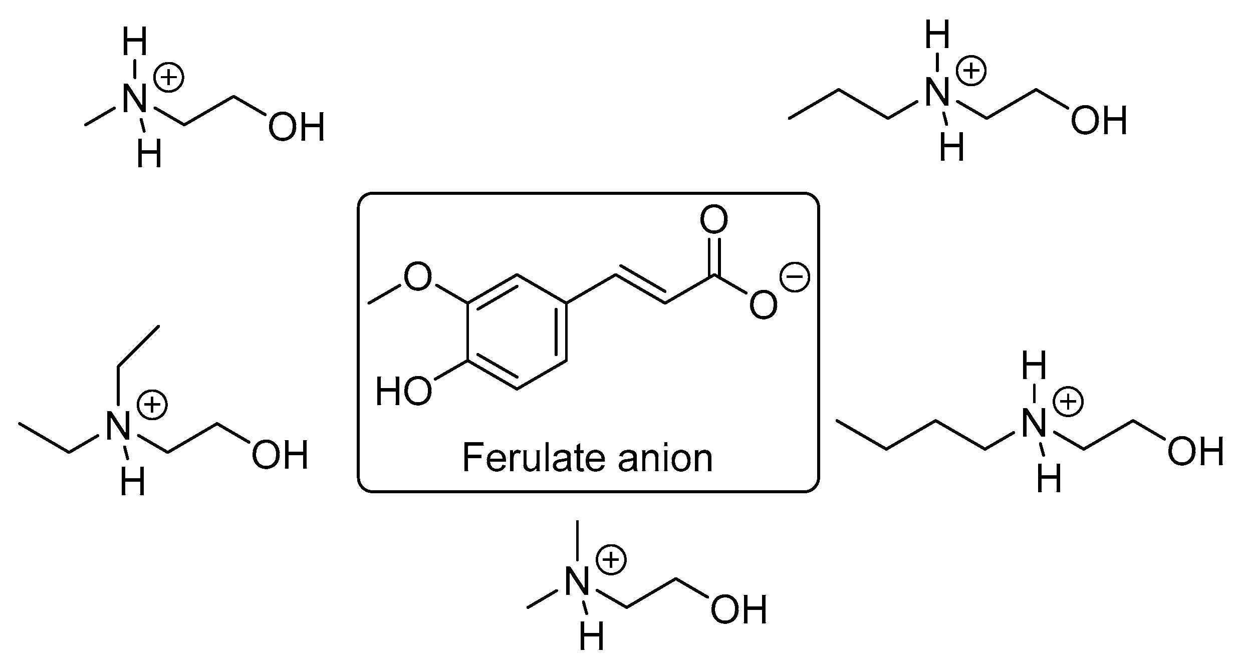 Pharmaceuticals 19 00570 g010