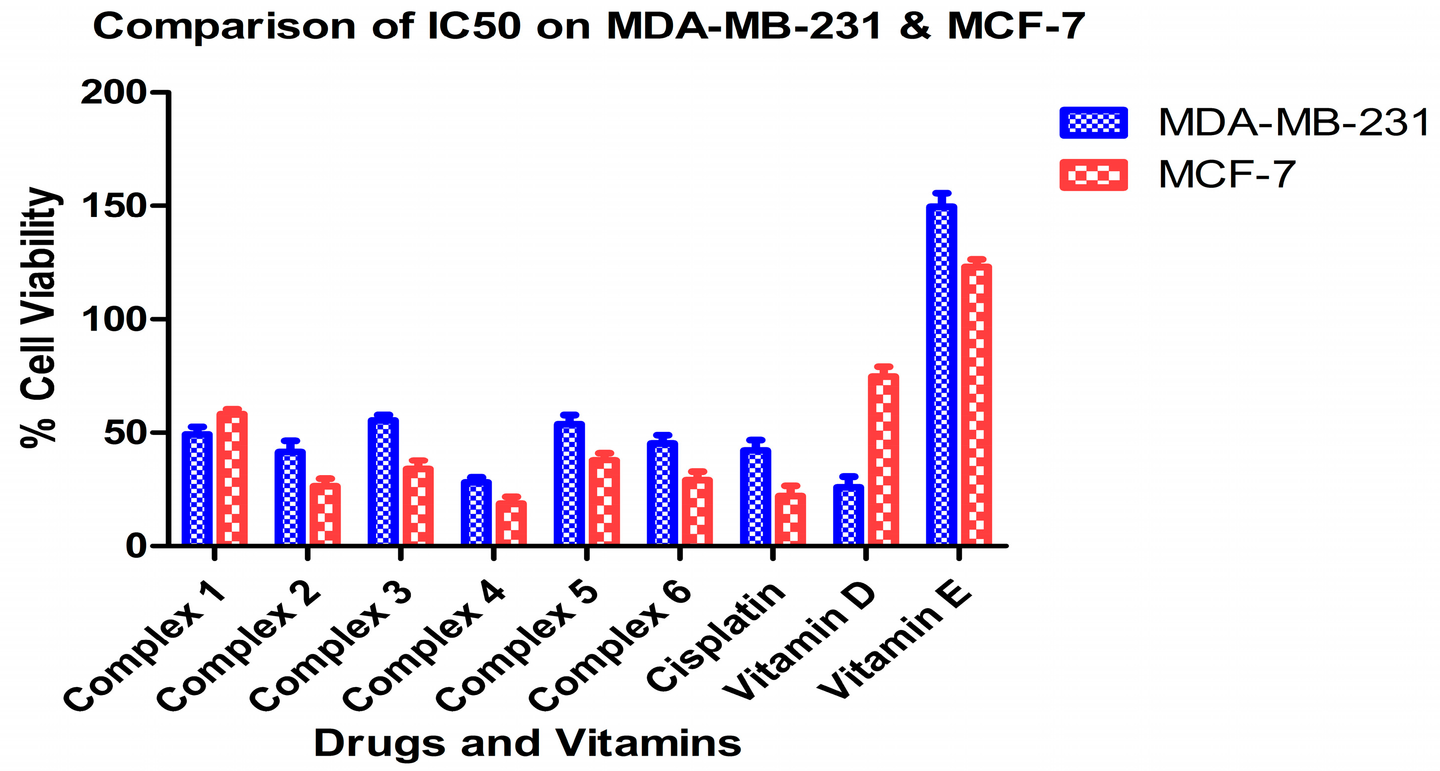 Pharmaceuticals 19 00571 g010