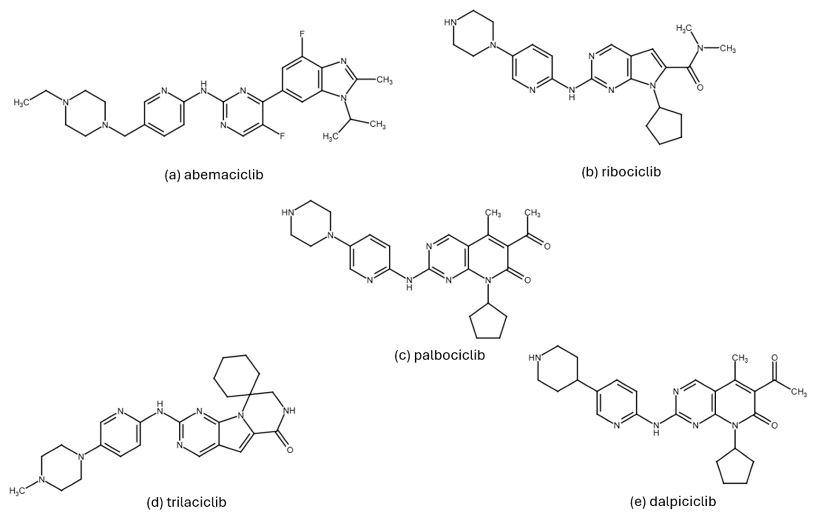 Pharmaceuticals 19 00610 g003 Pharmaceuticals 19 00610 g003