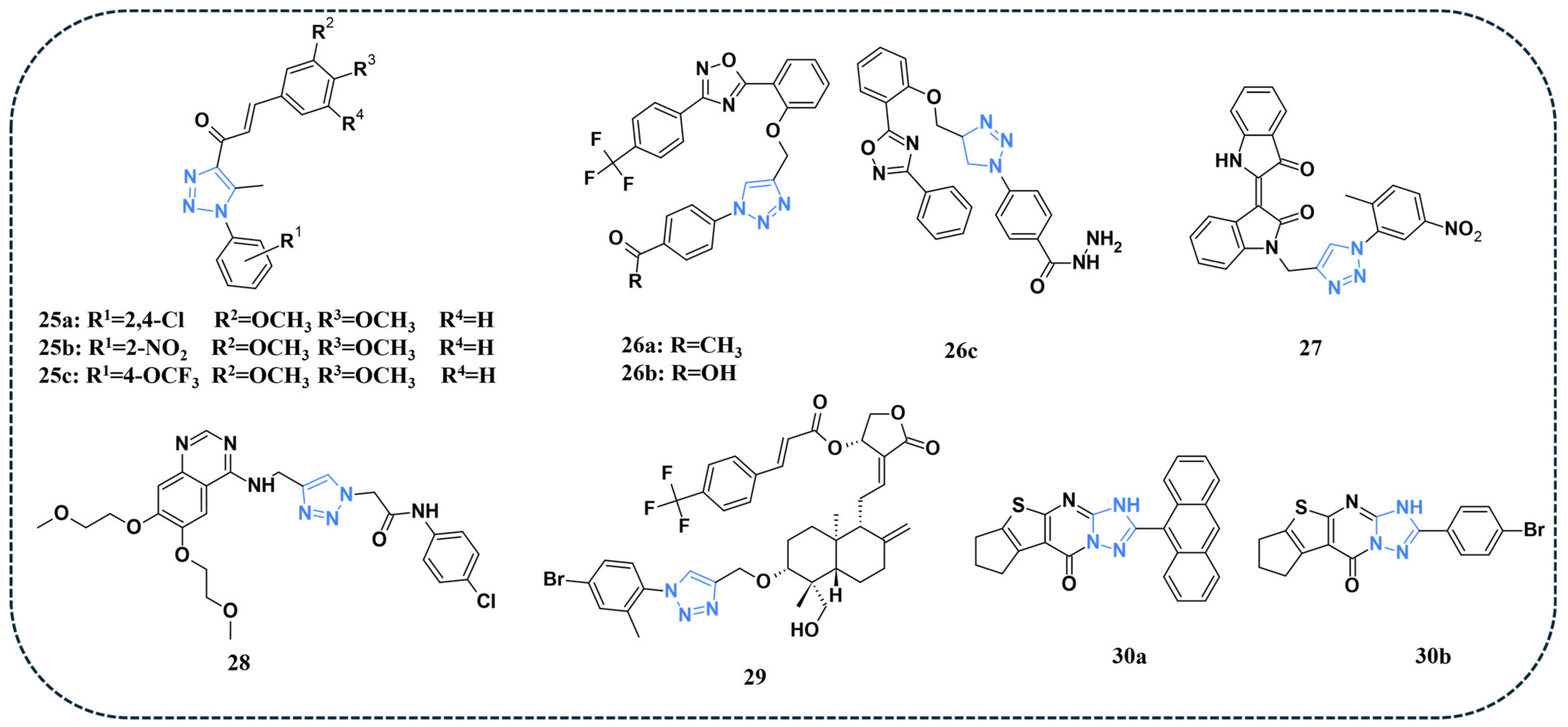 Pharmaceuticals 19 00623 g006 Pharmaceuticals 19 00623 g006