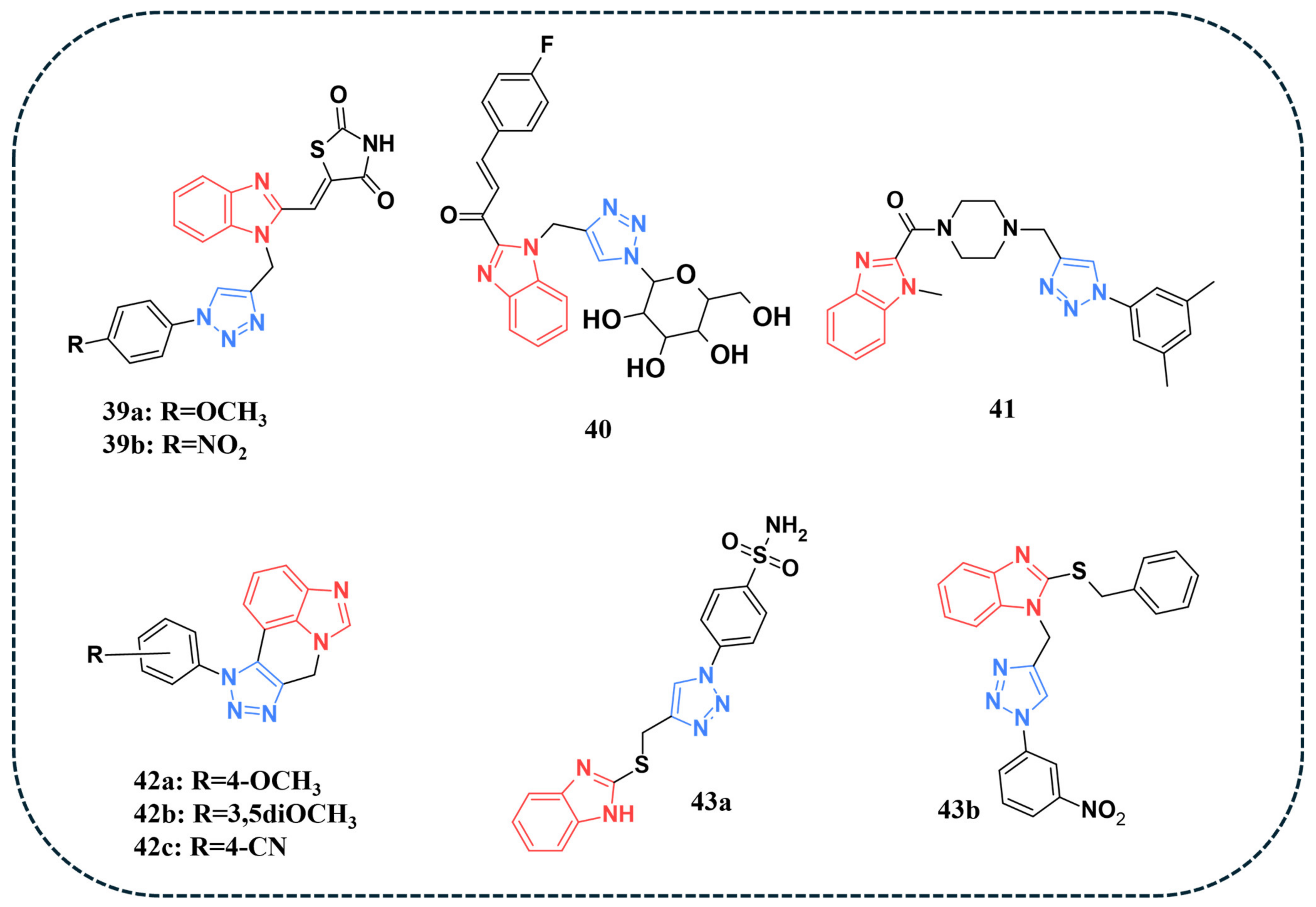 Pharmaceuticals 19 00623 g008 Pharmaceuticals 19 00623 g008