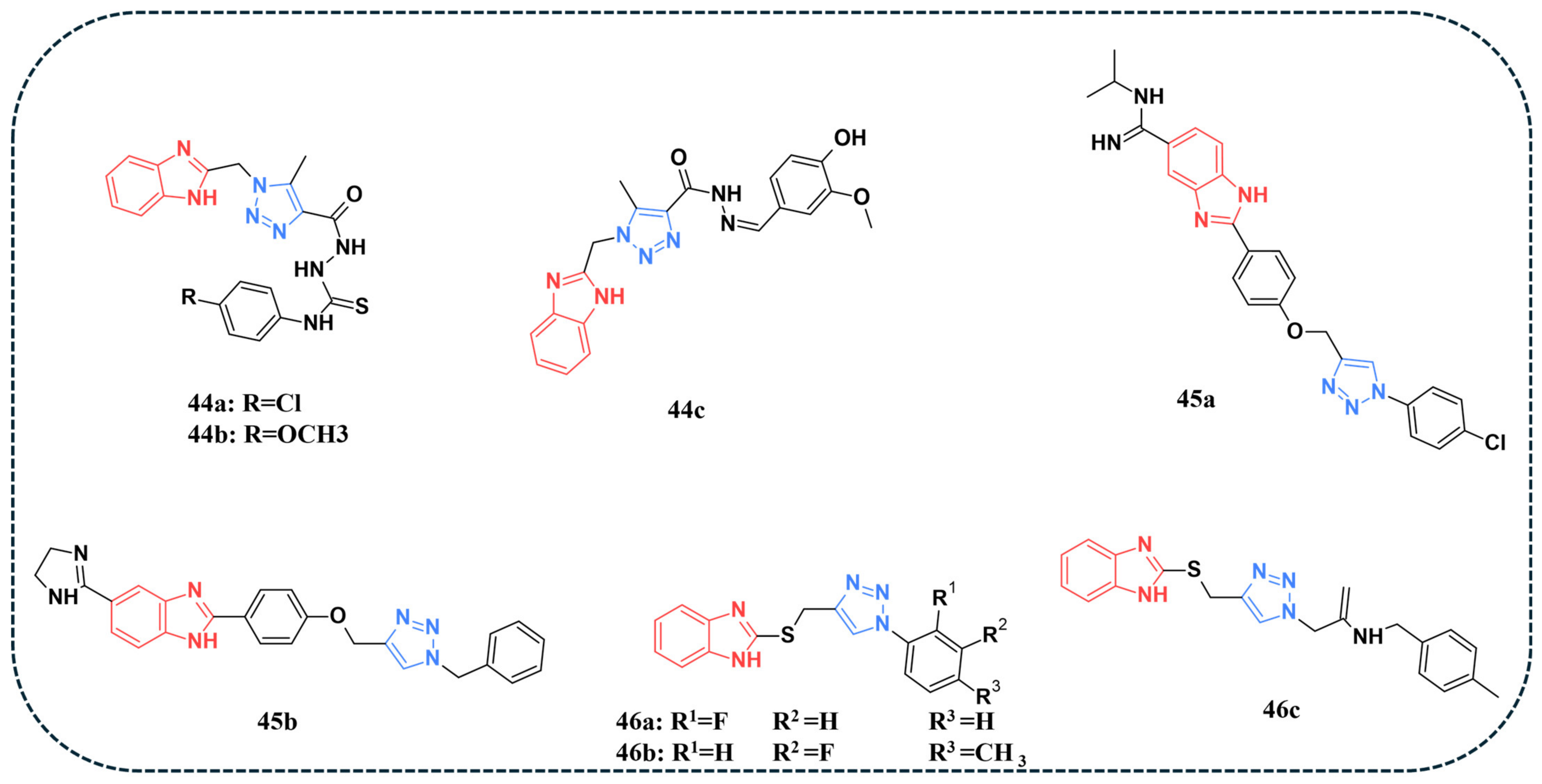 Pharmaceuticals 19 00623 g009 Pharmaceuticals 19 00623 g009