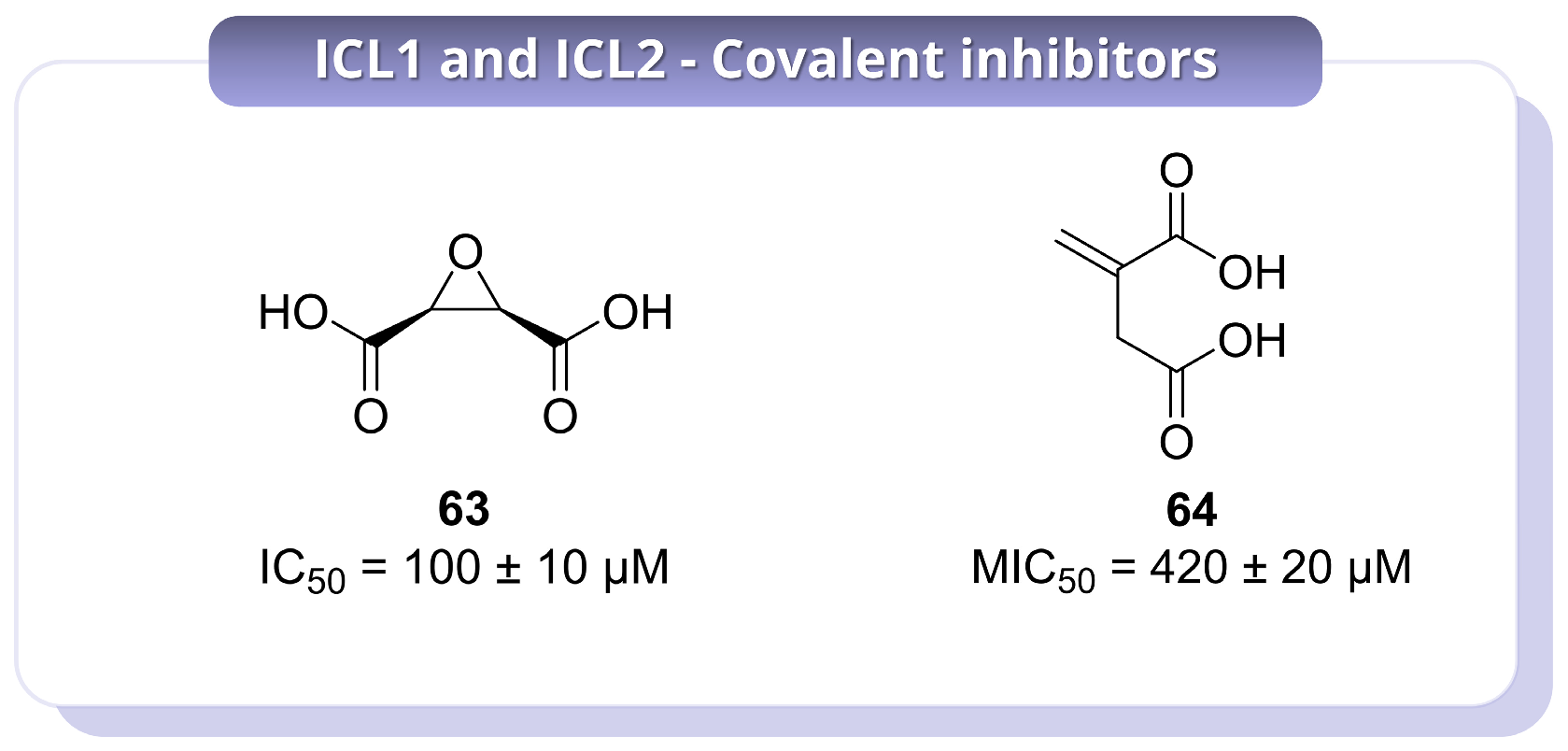 Pharmaceuticals 19 00707 g015