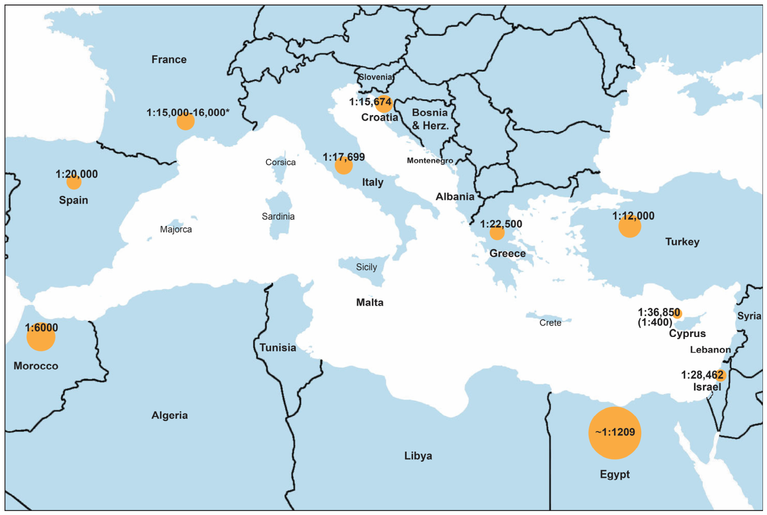 Congenital Adrenal Hyperplasia in the Mediterranean: A Concise Overview