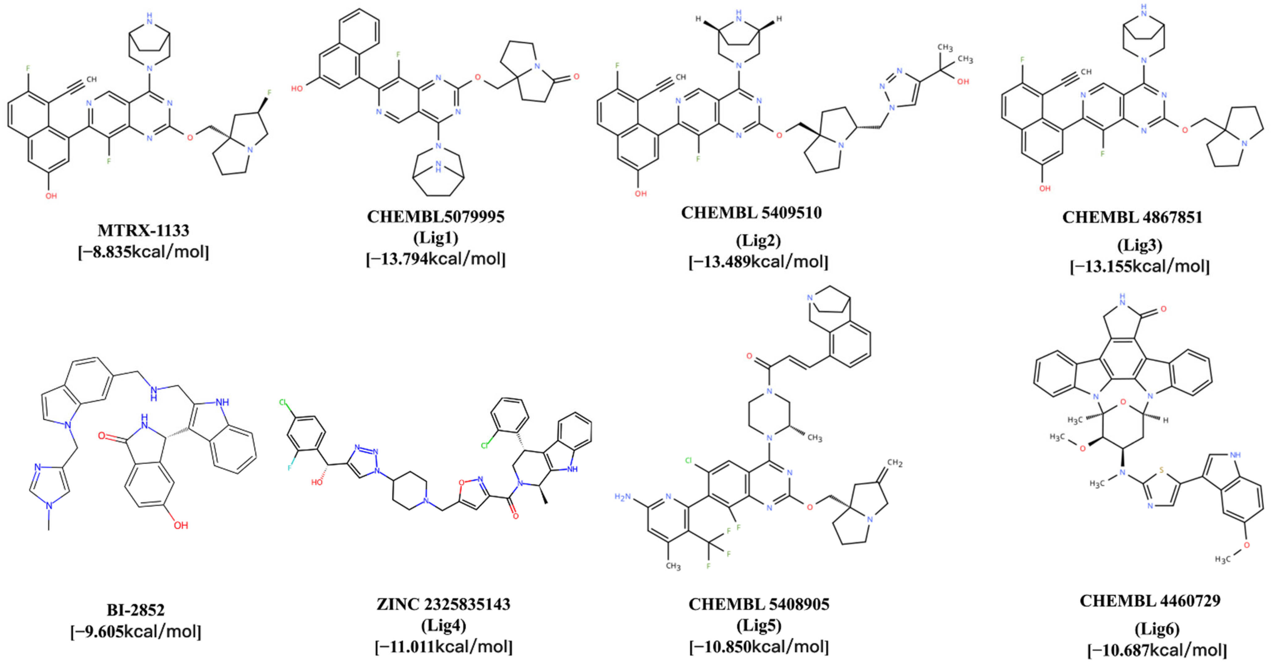 Pharmaceuticals 19 00753 g003