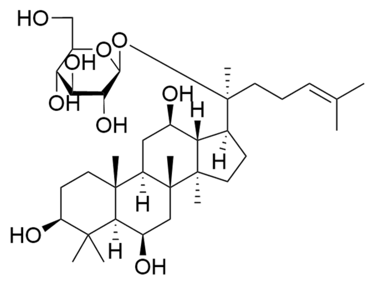 Pharmaceuticals 19 00772 g001