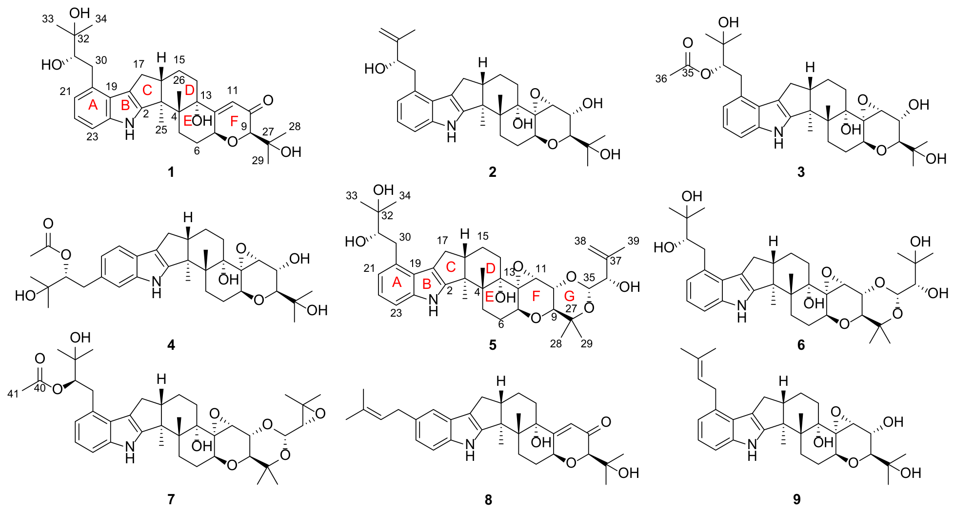 Pharmaceuticals 19 00807 g001