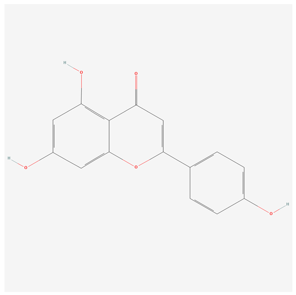 Pharmaceuticals 19 00905 i012