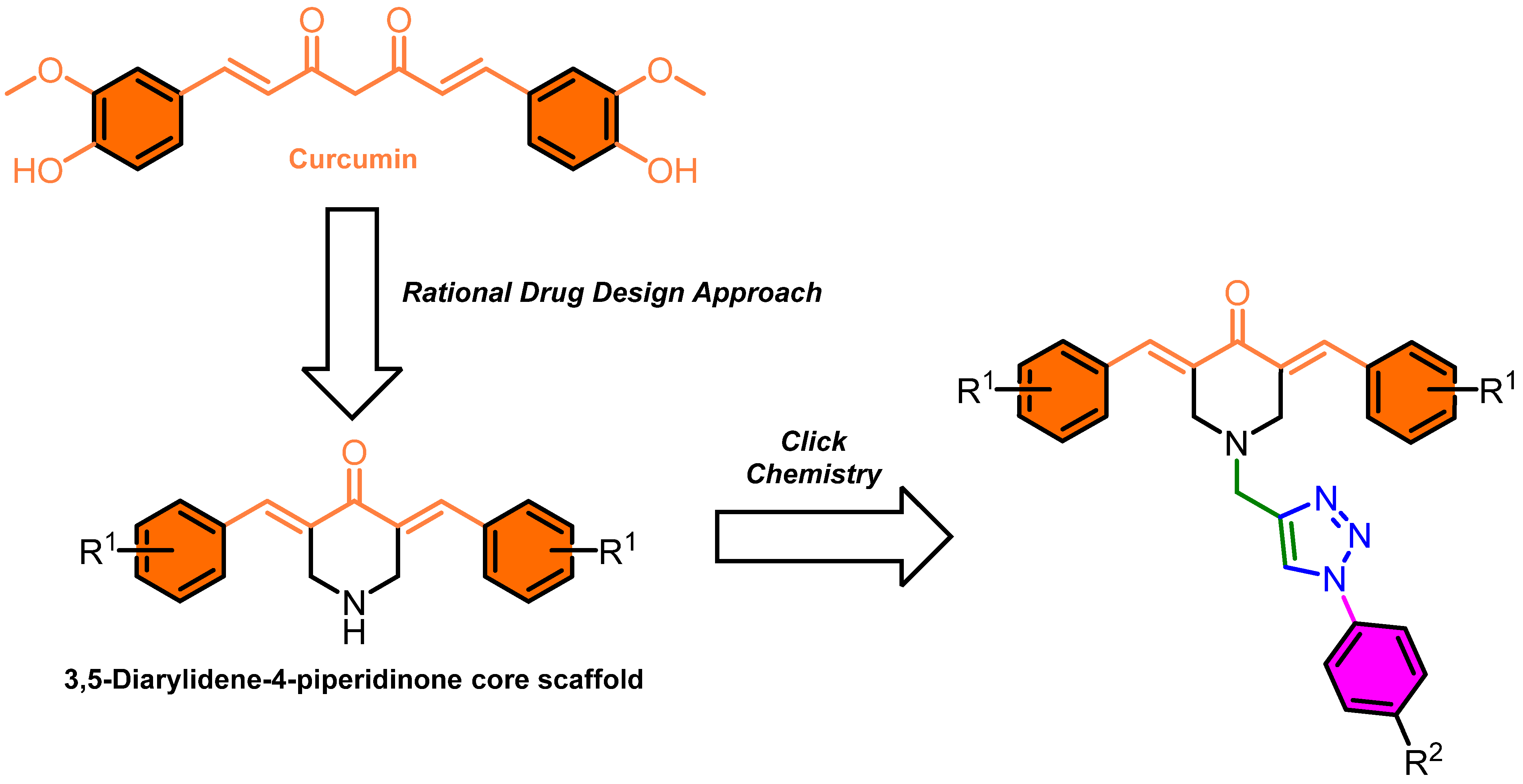 Pharmaceuticals 19 00935 g001 Pharmaceuticals 19 00935 g001