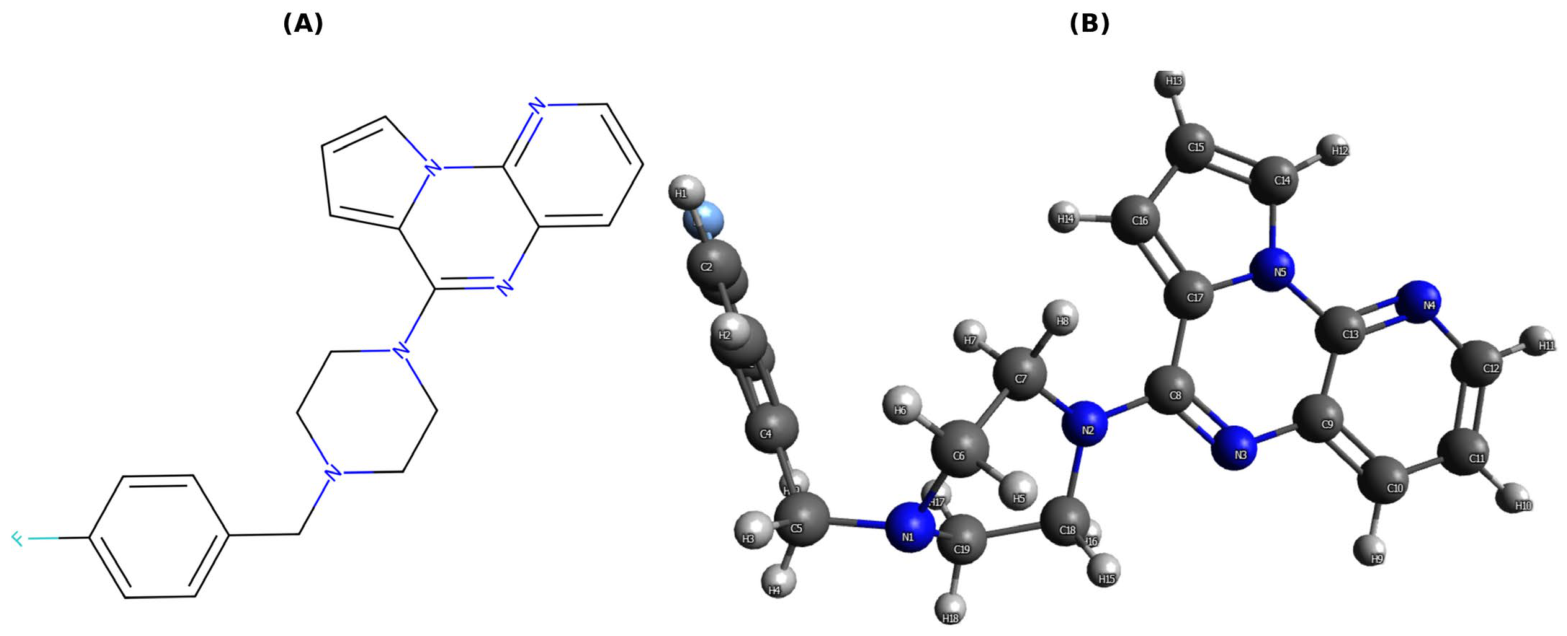 Pharmaceuticals 19 00970 g005