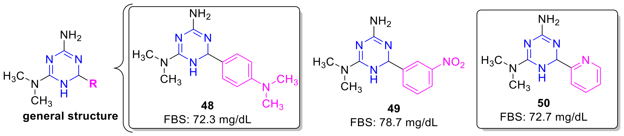 Pharmaceuticals 19 01018 g024 Pharmaceuticals 19 01018 g024