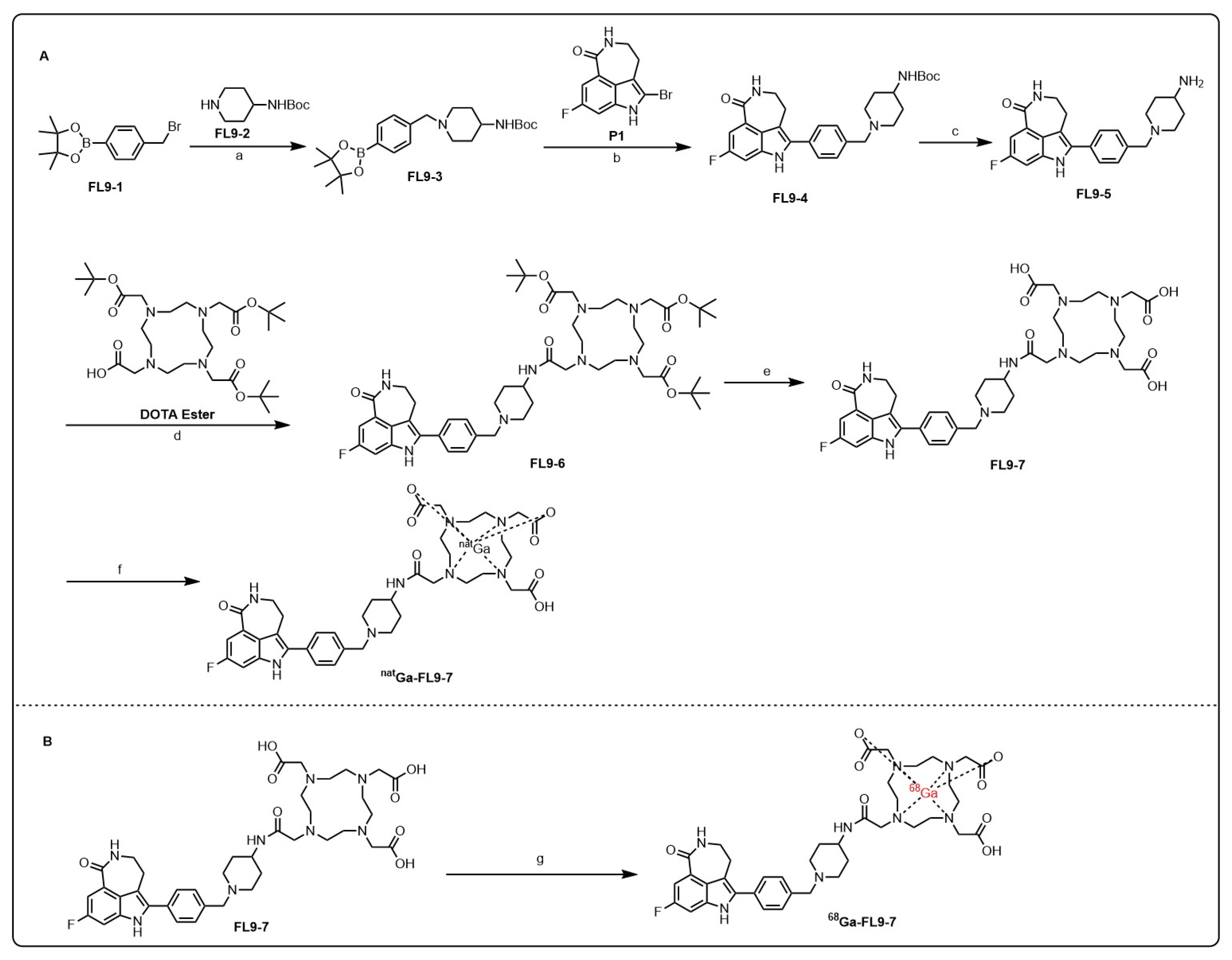 Pharmaceuticals 19 01020 sch001