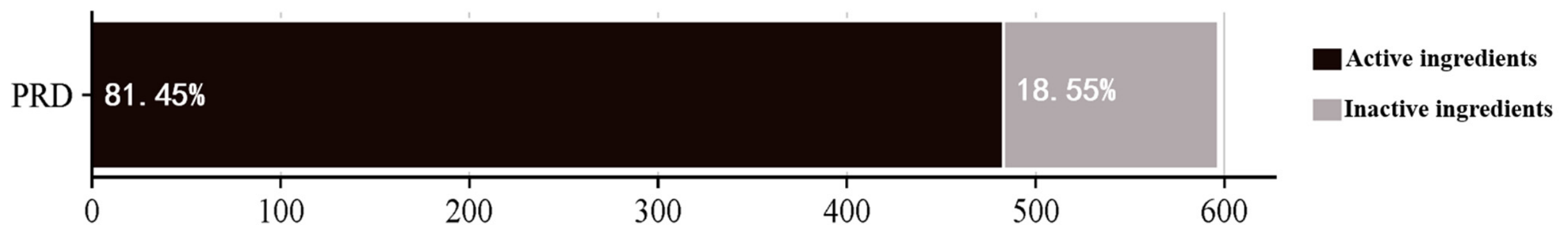 Pharmaceuticals 19 01107 g002 Pharmaceuticals 19 01107 g002