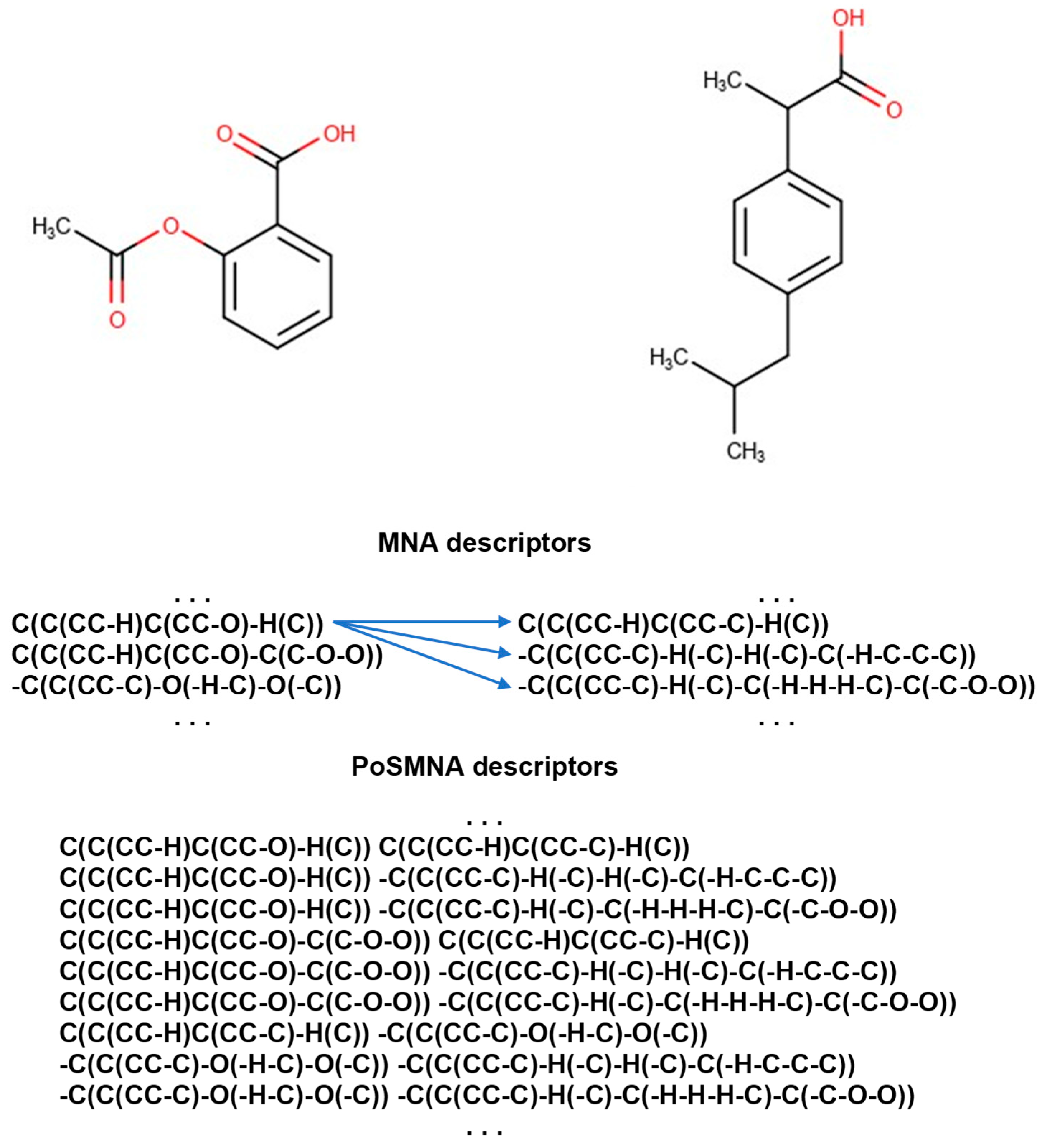 Pharmaceuticals 19 01337 g004