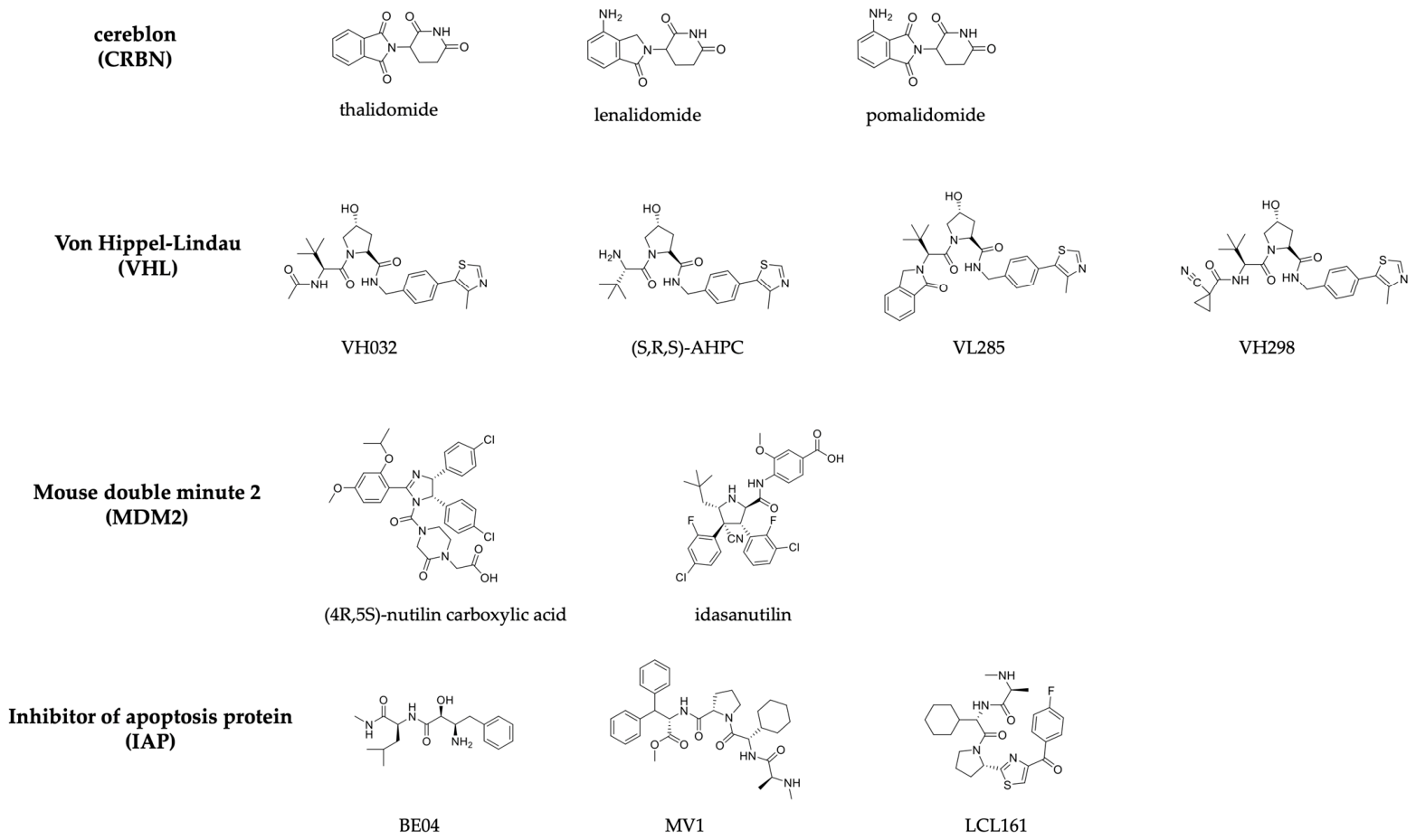 Pharmaceuticals 19 01352 g002 Pharmaceuticals 19 01352 g002