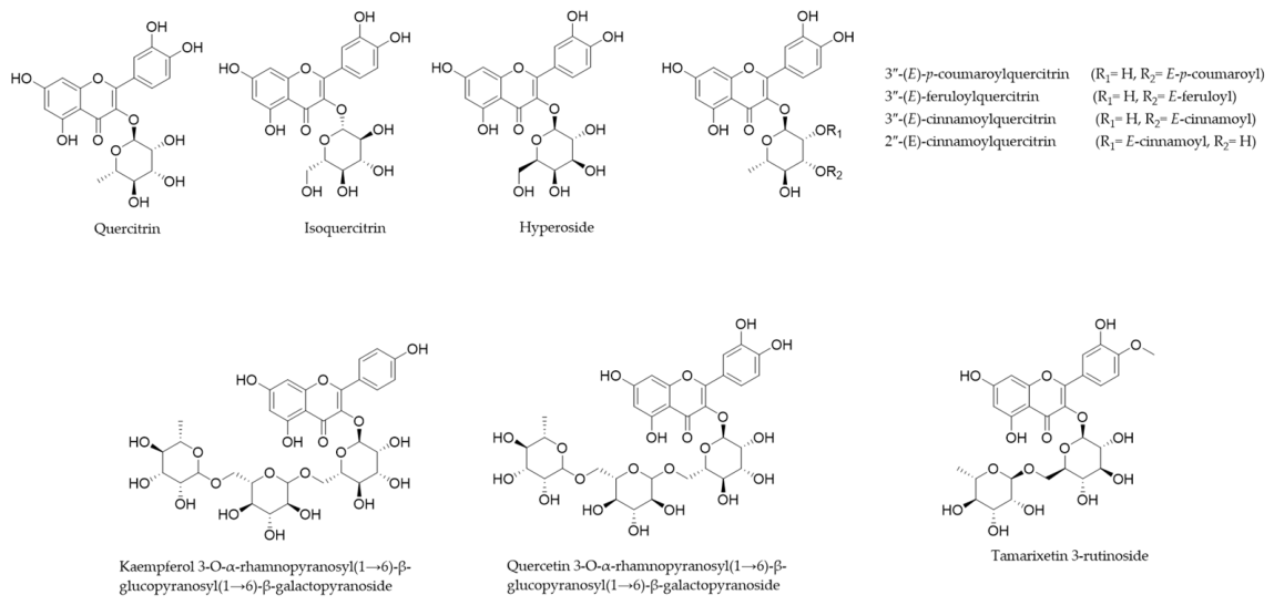 Pharmaceuticals 19 01391 g001