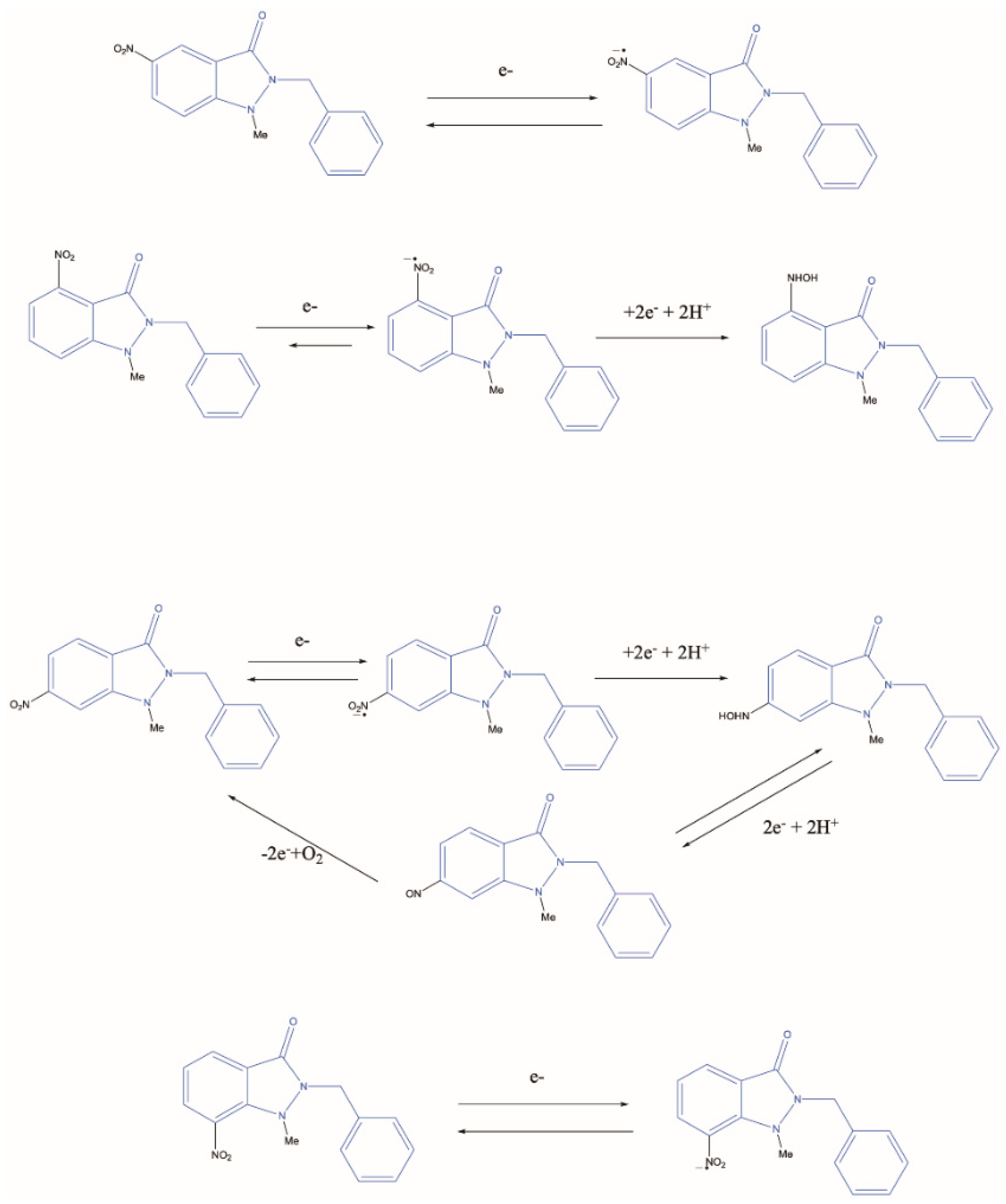Pharmaceuticals 19 01473 sch001 Pharmaceuticals 19 01473 sch001
