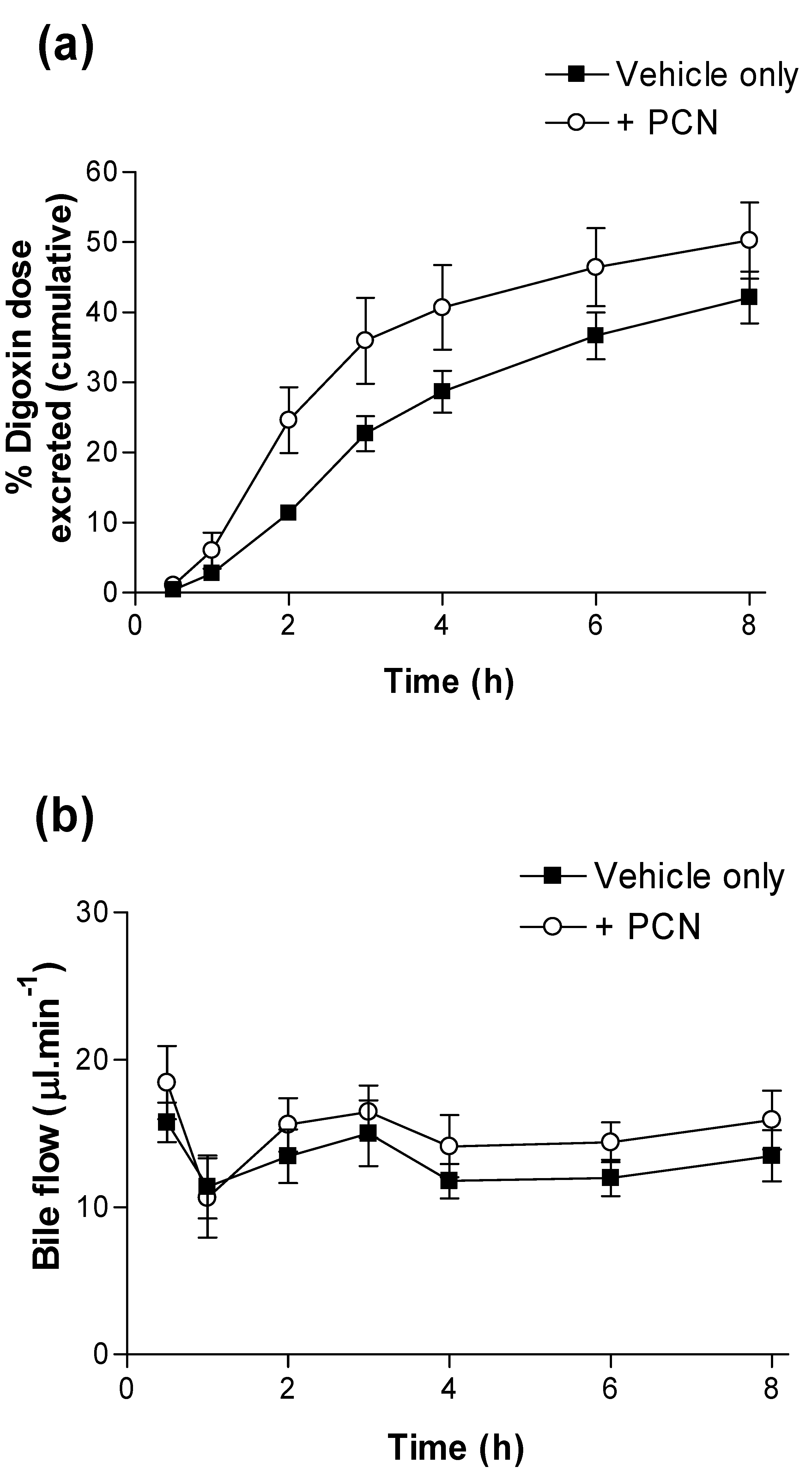 Pharmaceutics 02 00061 g003 1024
