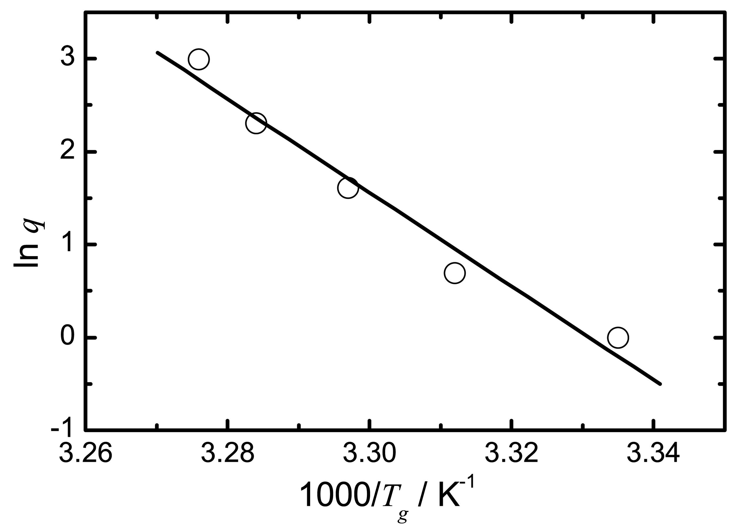 Pharmaceutics 02 00224f7 1024