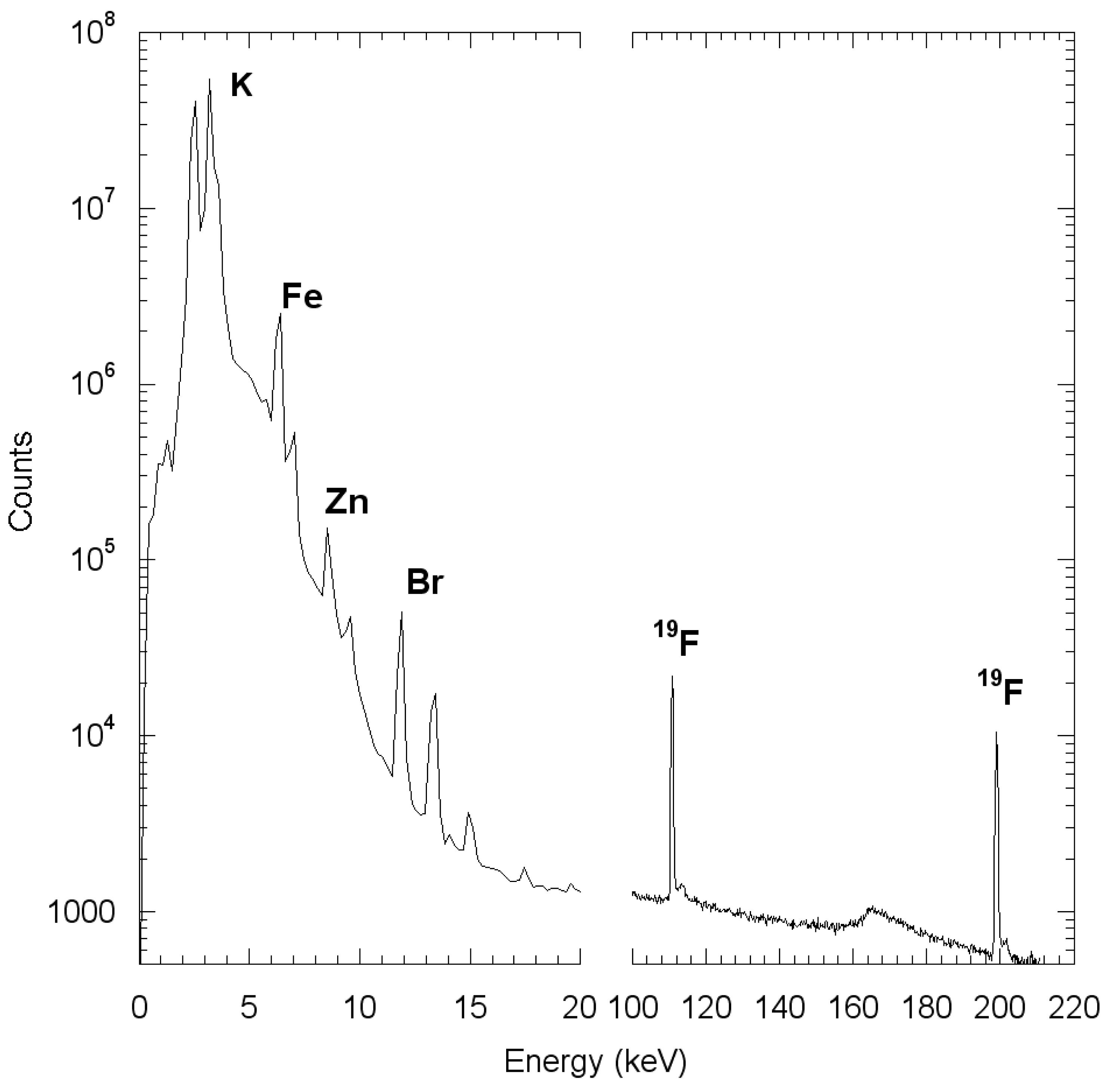 Pharmaceutics 03 00088f1 1024