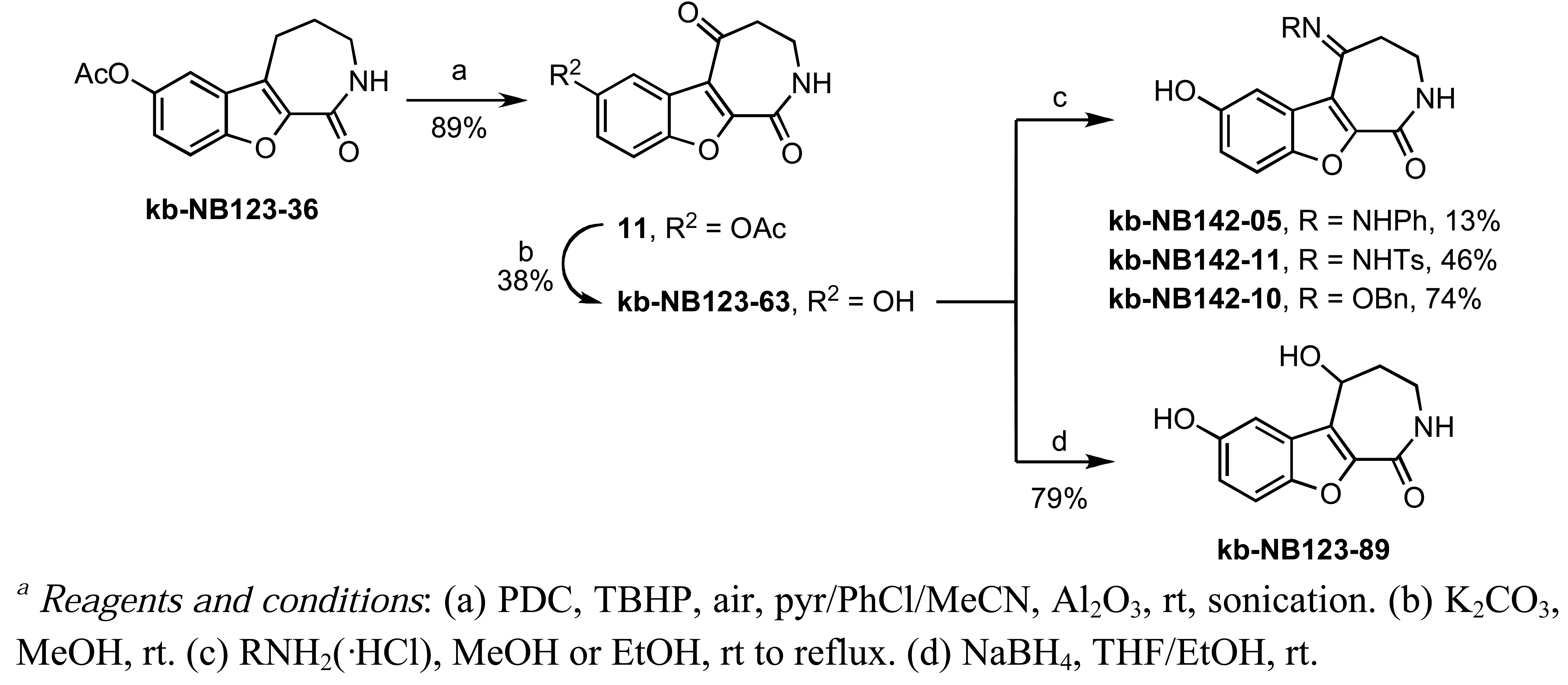 Pharmaceutics 03 00186f10 1024
