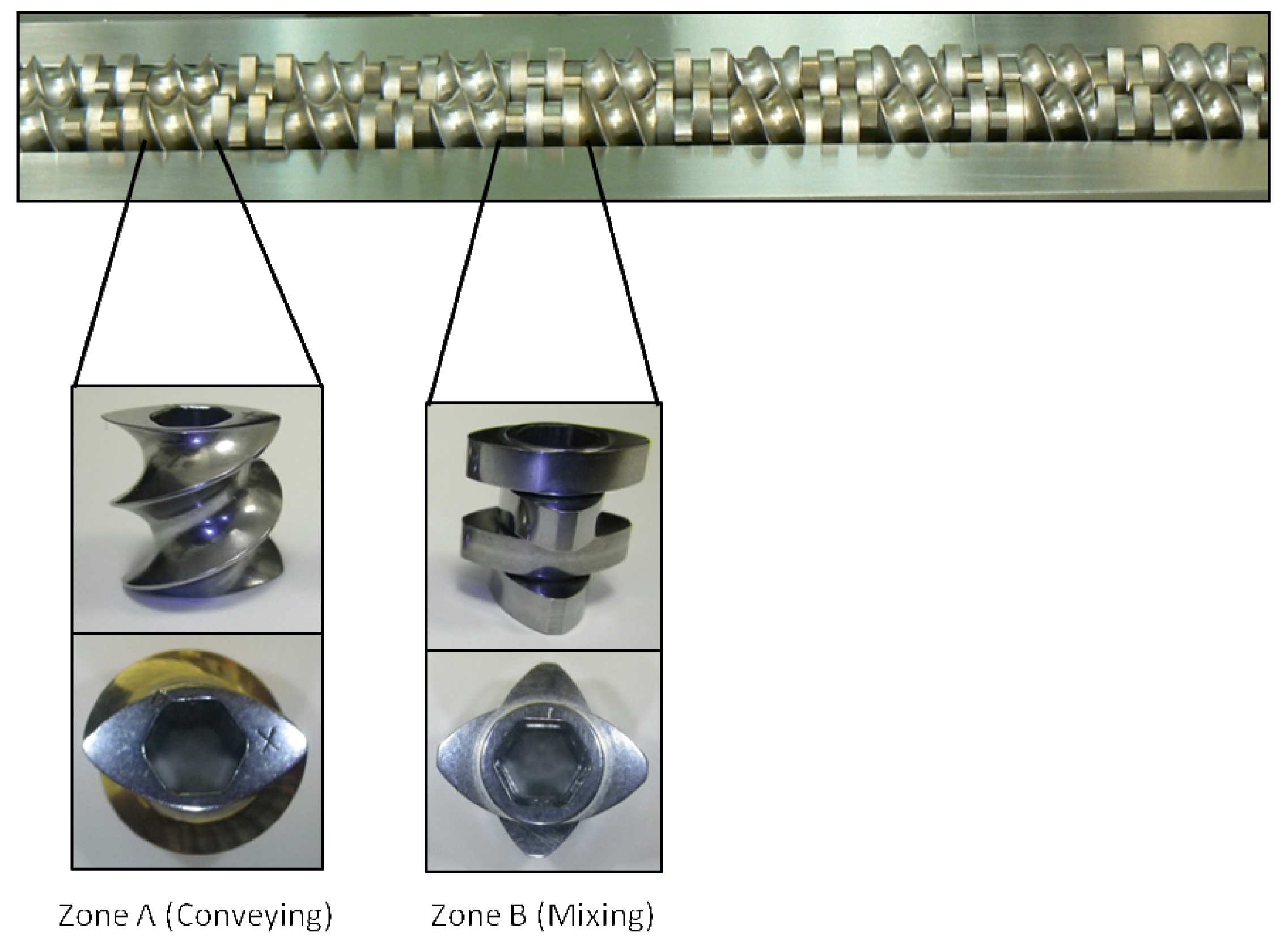Pharmaceutics 03 00582f1 1024