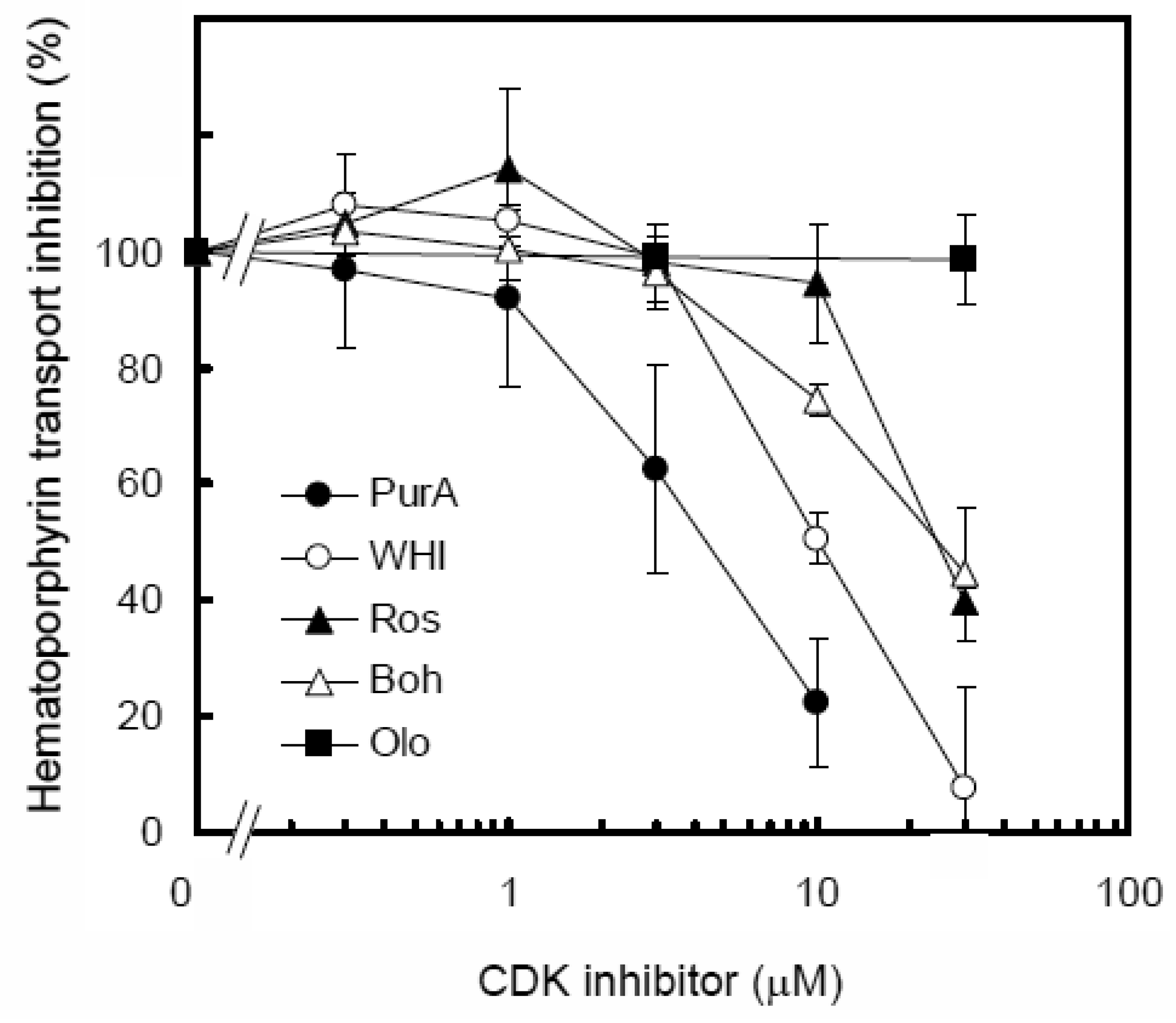 Pharmaceutics 03 00615f10 1024