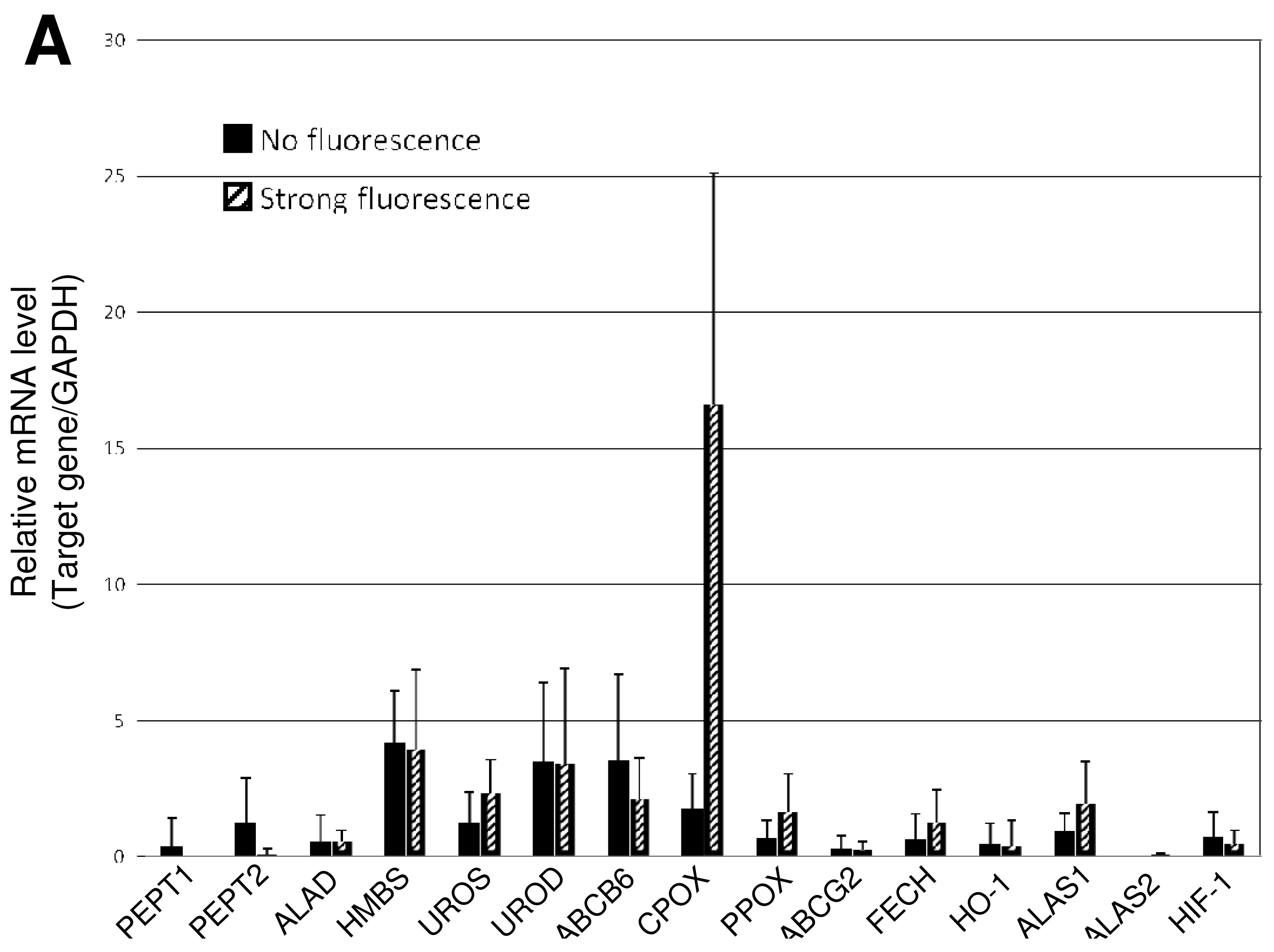 Pharmaceutics 03 00615f3a 1024