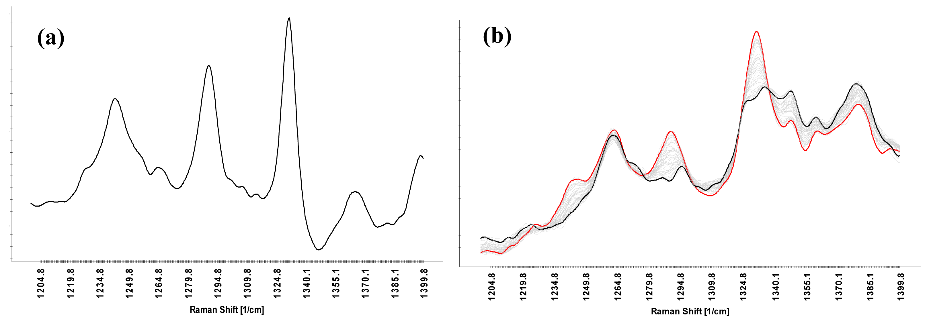 Pharmaceutics 03 00723f1 1024
