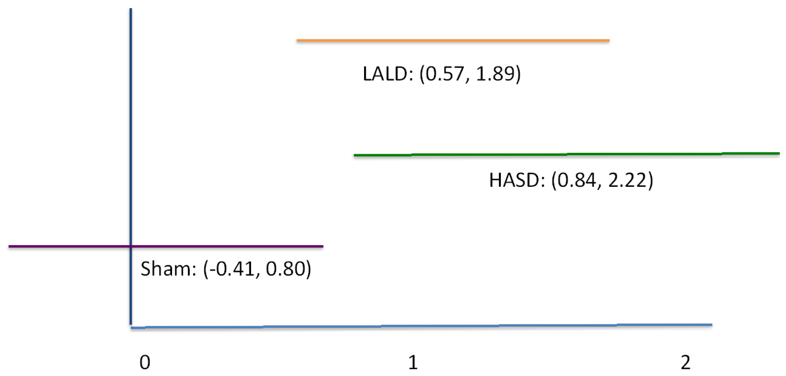 Pharmaceutics 03 00923f2 1024