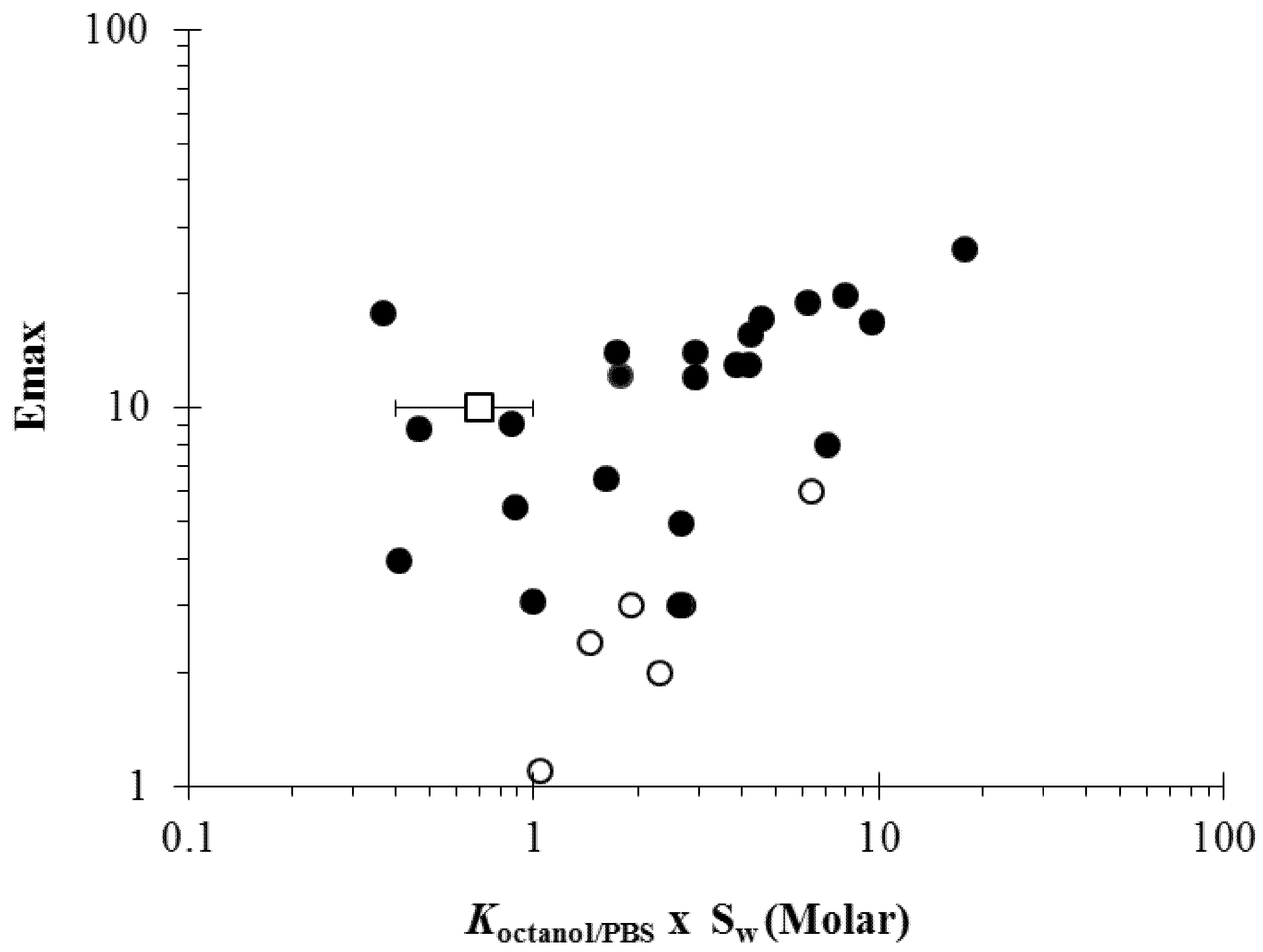 Pharmaceutics 04 00071 g006