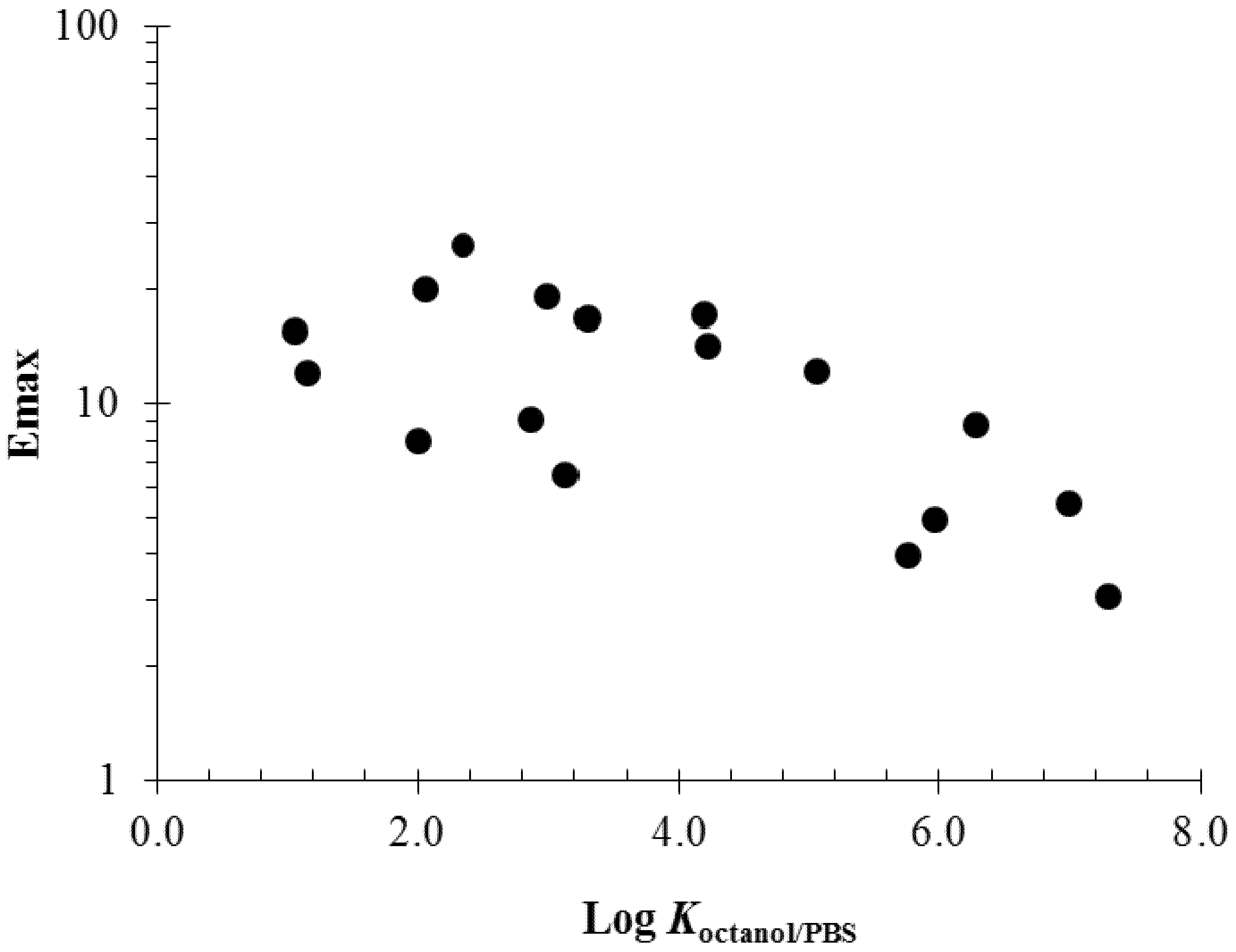Pharmaceutics 04 00071 g008