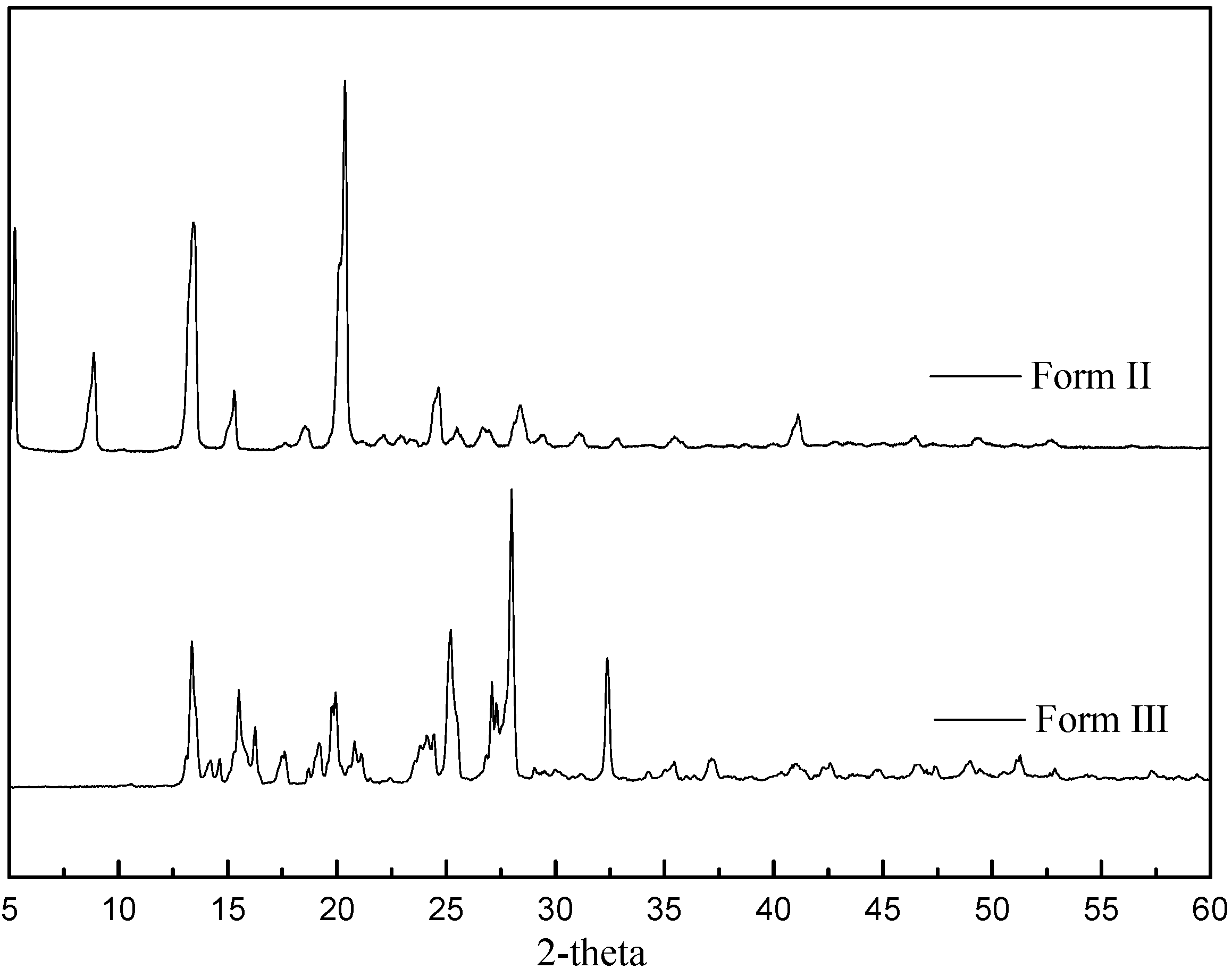 Pharmaceutics 04 00164 g001