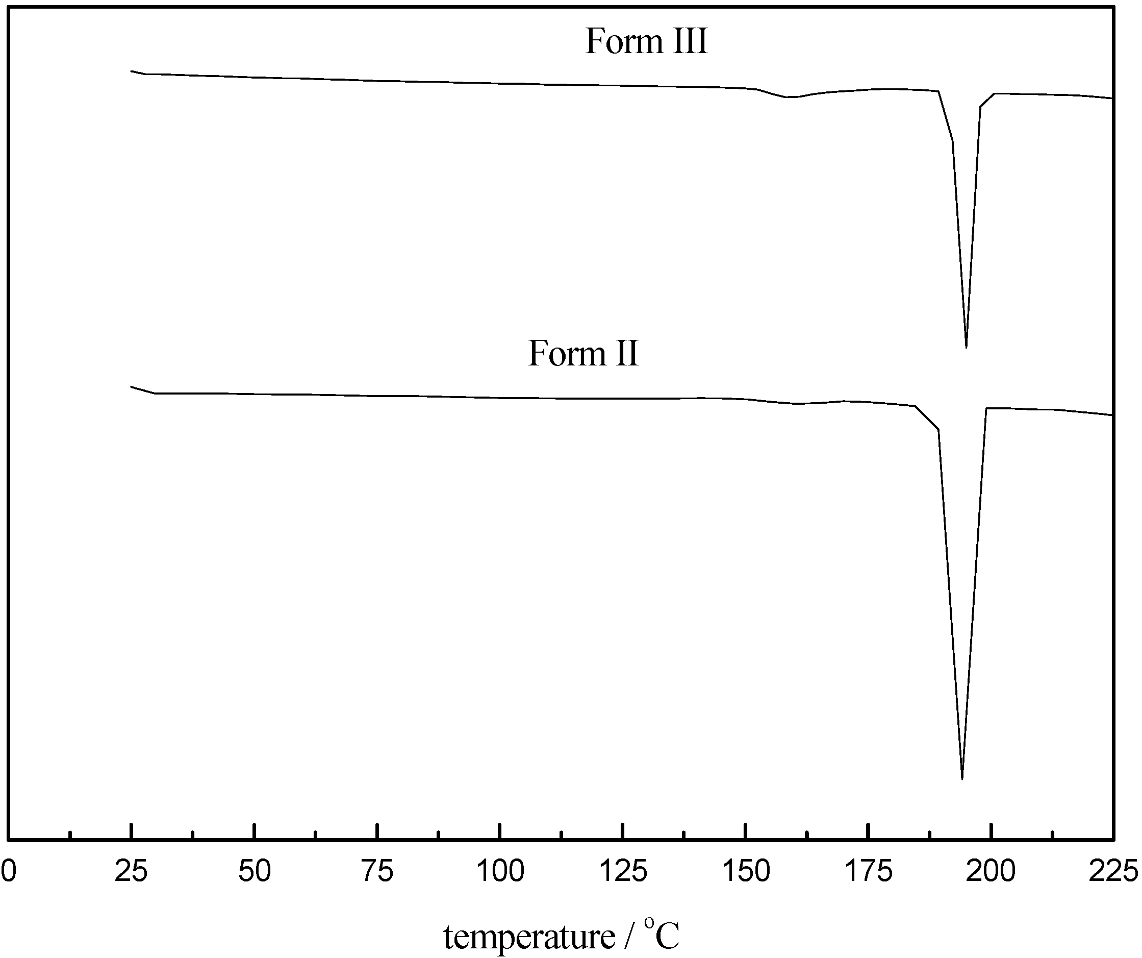 Pharmaceutics 04 00164 g002